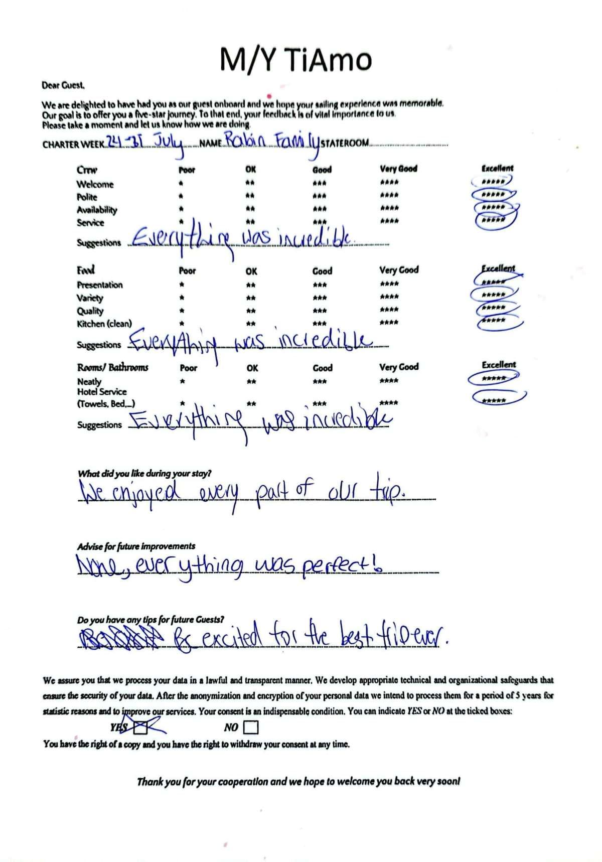 TiAmo guest review