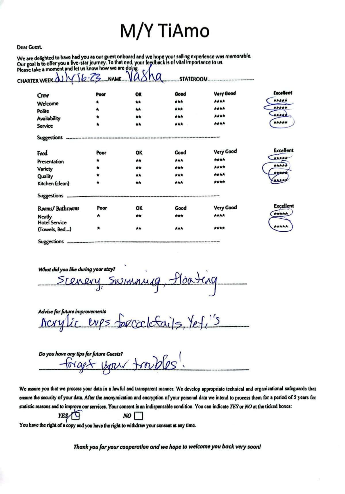 TiAmo guest review