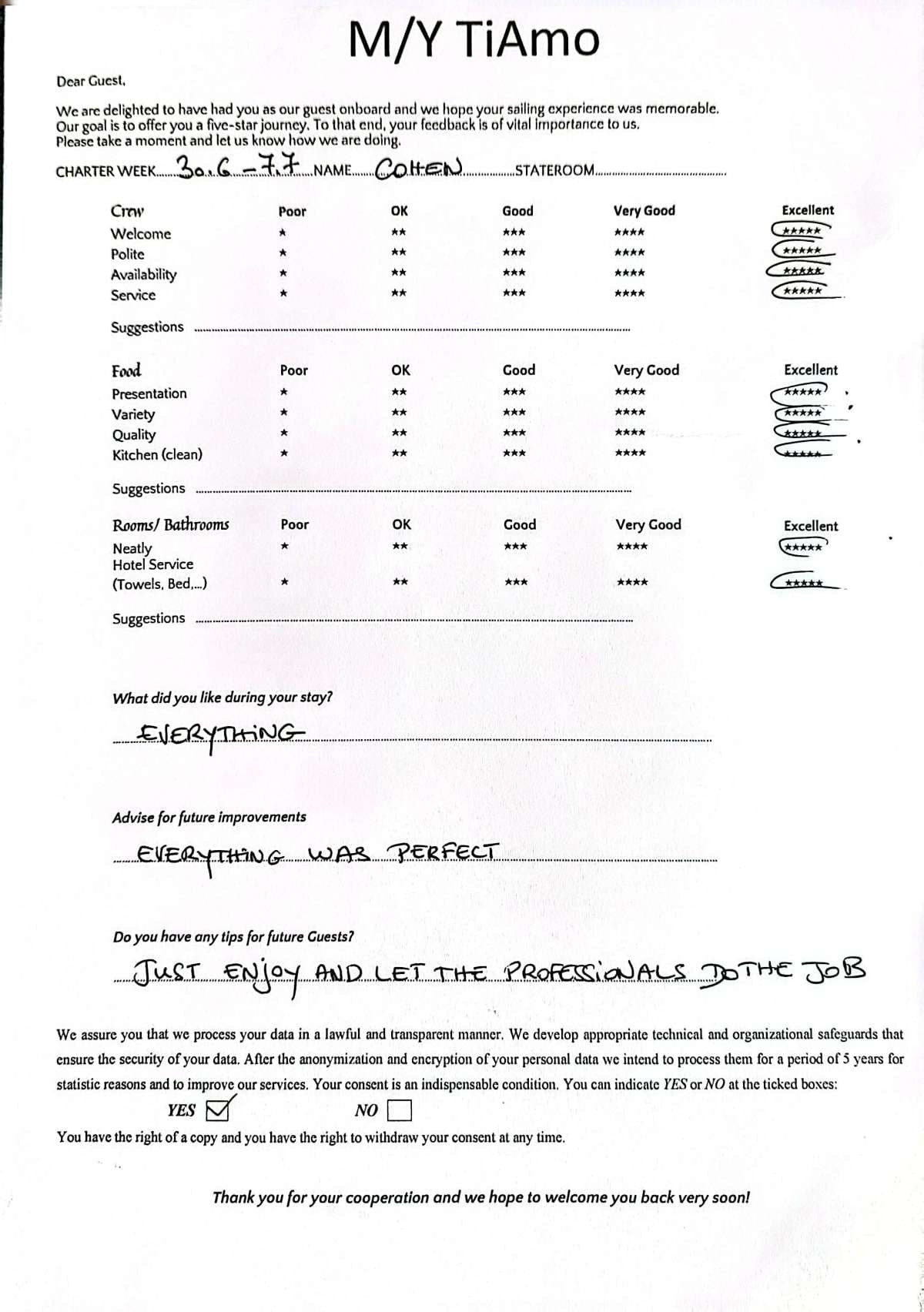 TiAmo guest review