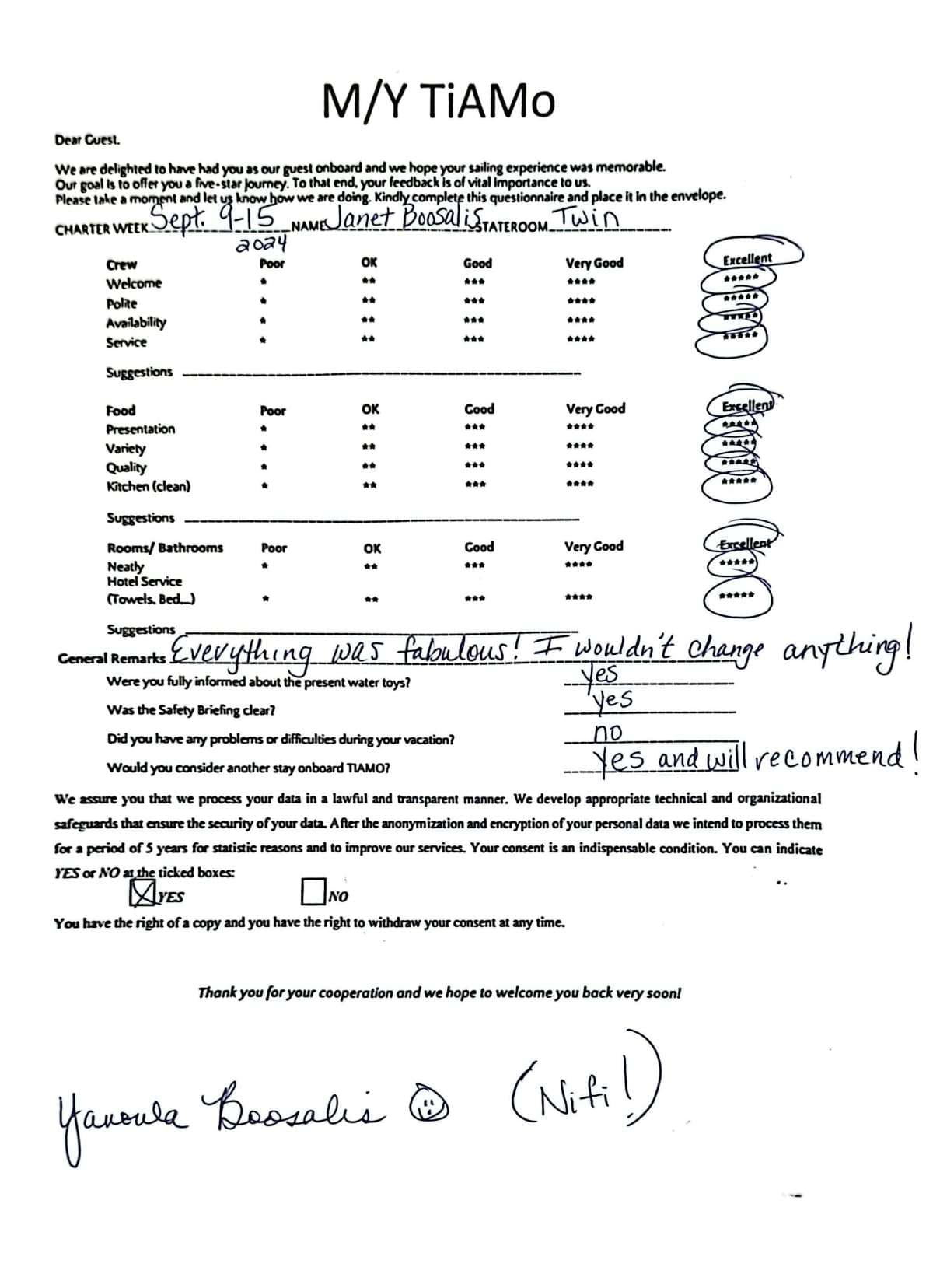 TiAmo guest review