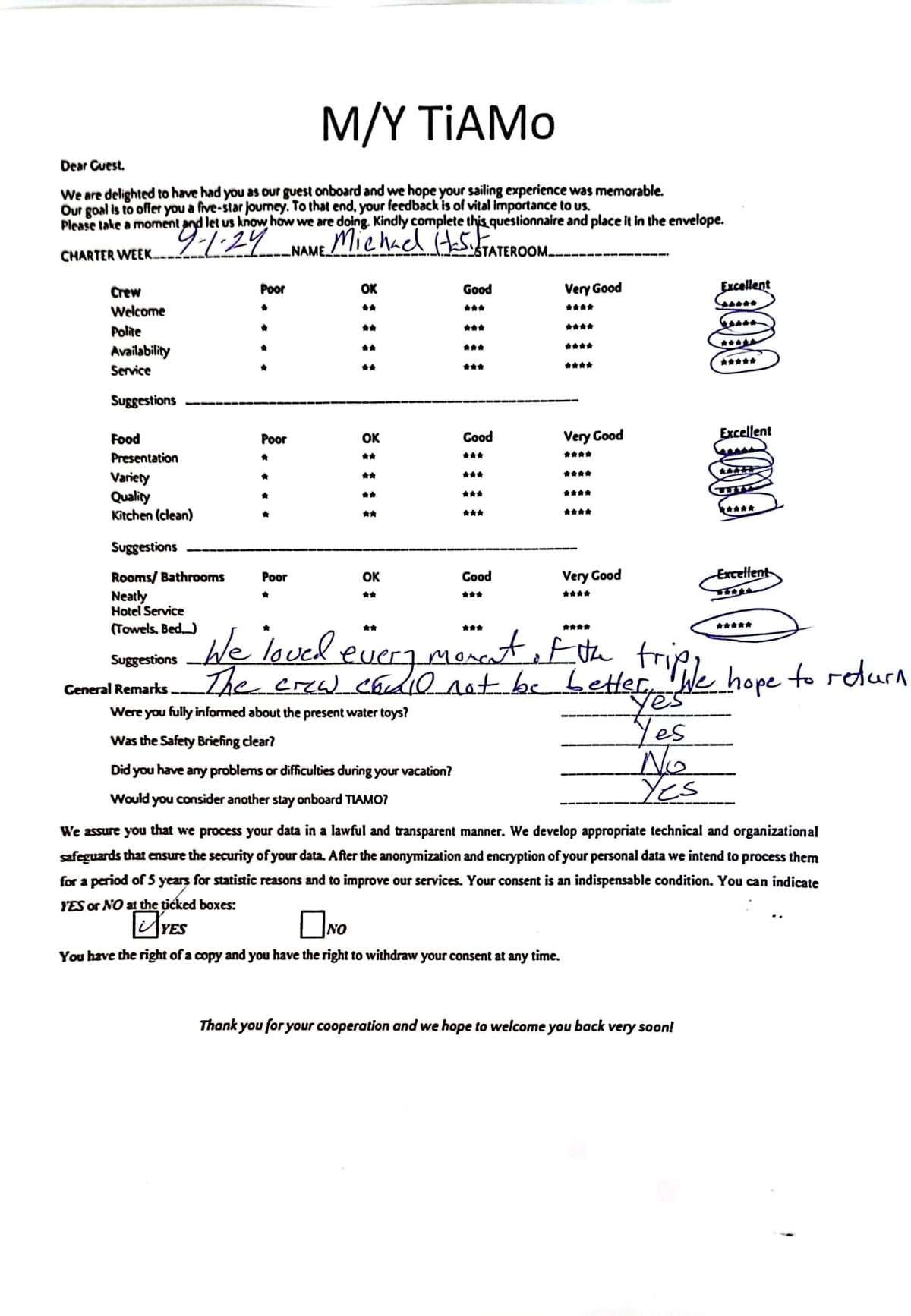 TiAmo guest review