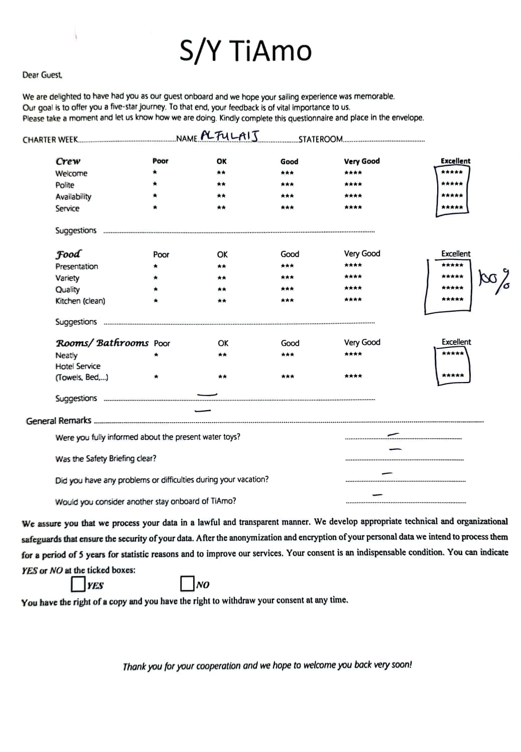 TiAmo guest review