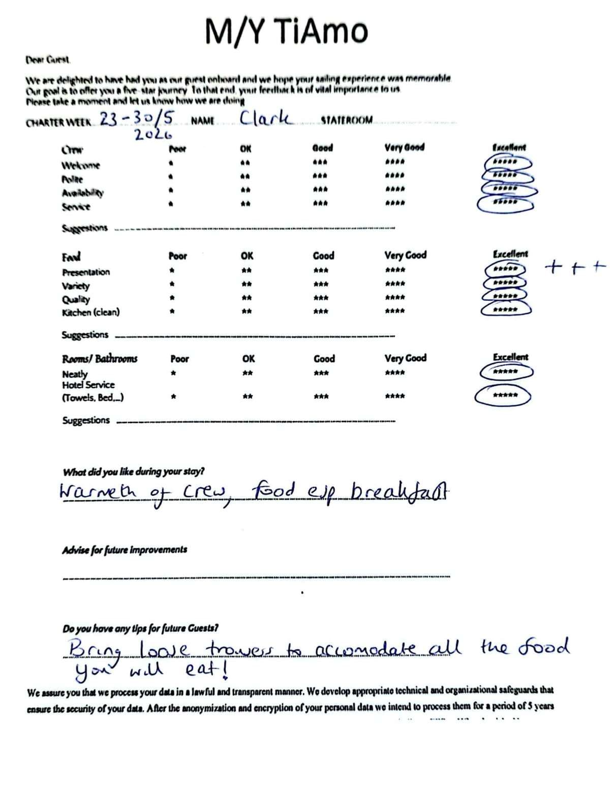 TiAmo guest review