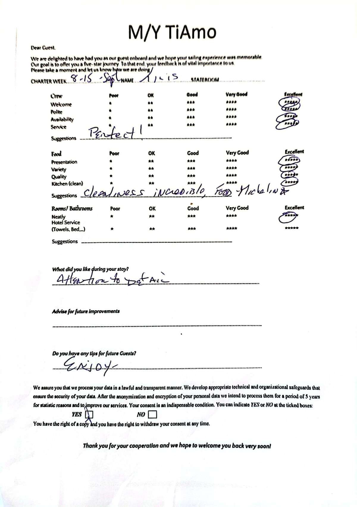 TiAmo guest review