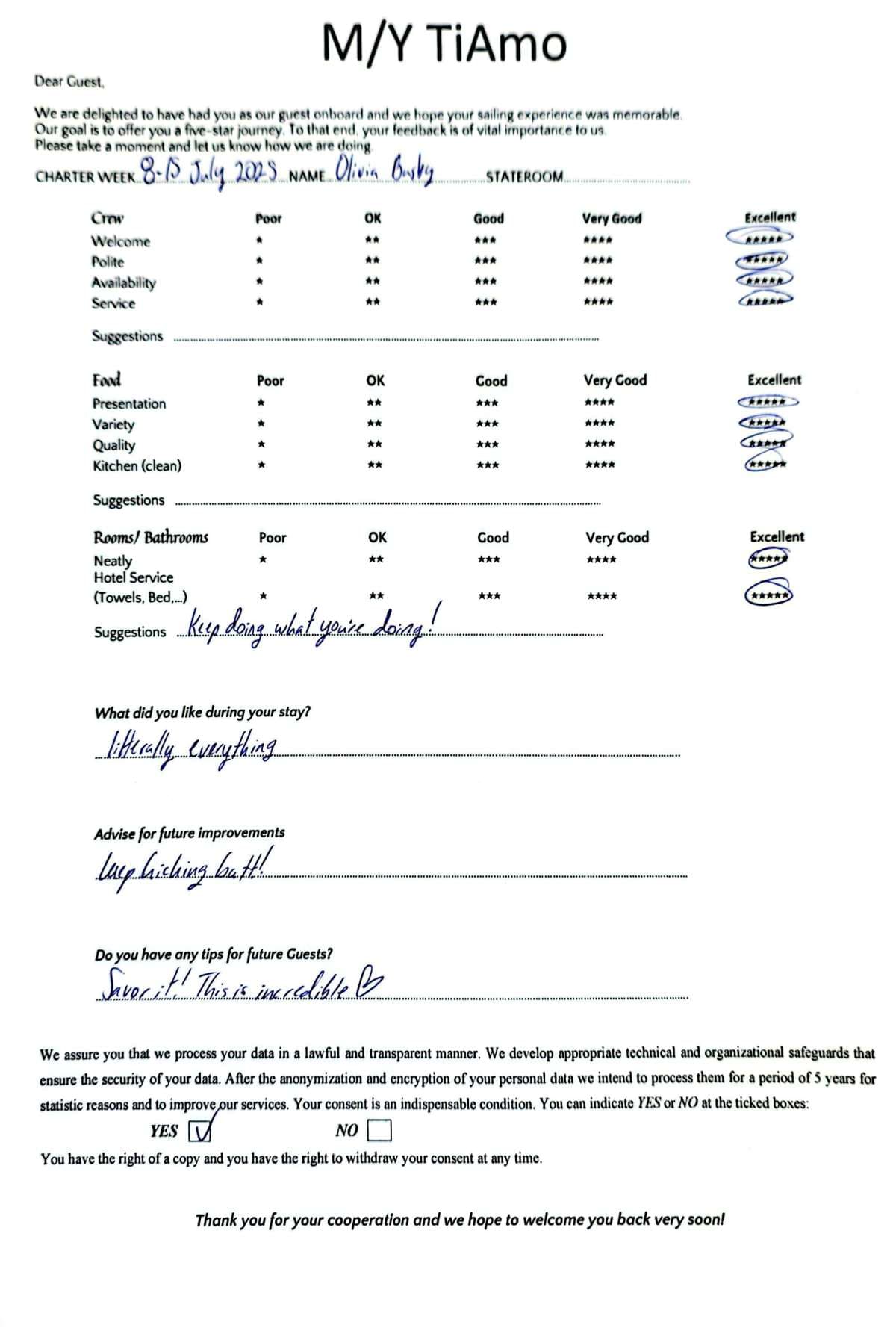 TiAmo guest review
