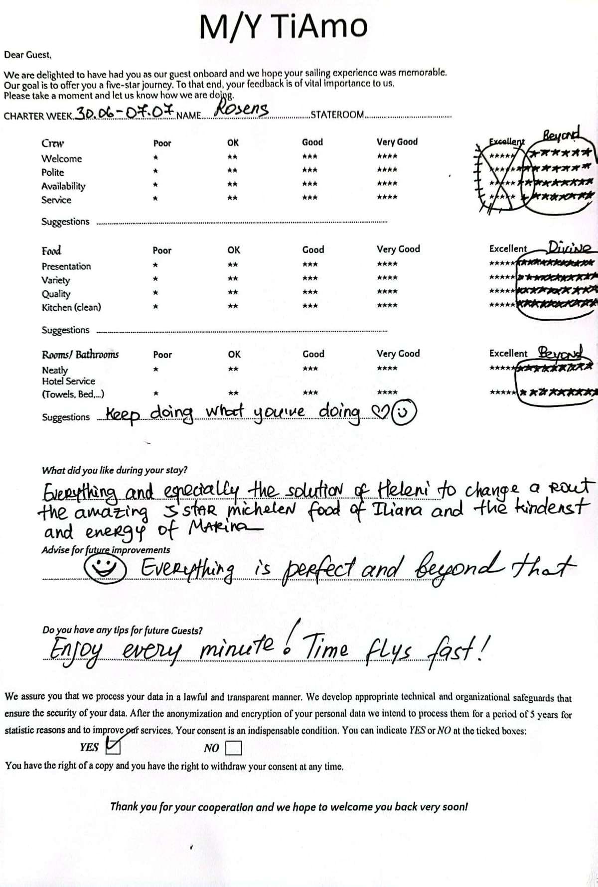 TiAmo guest review
