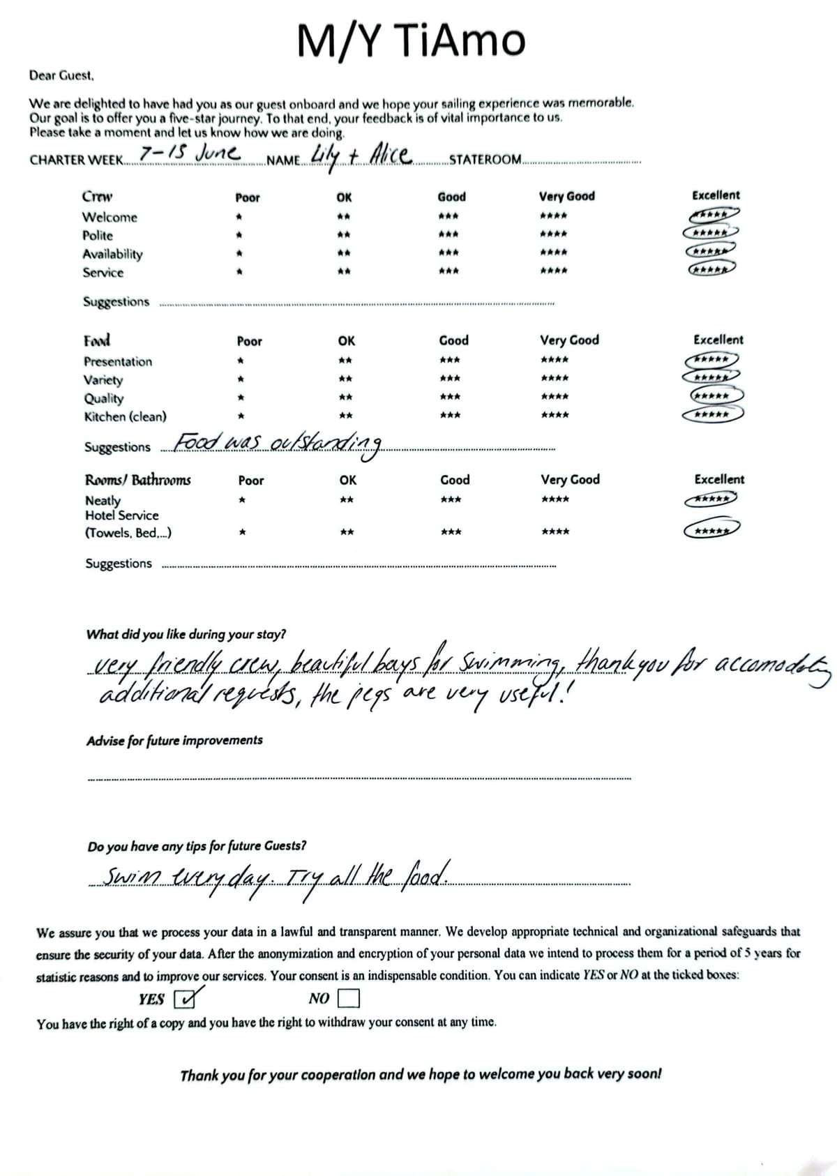 TiAmo guest review