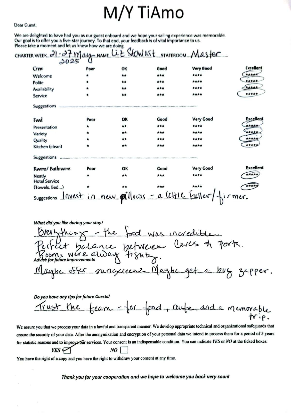 TiAmo guest review