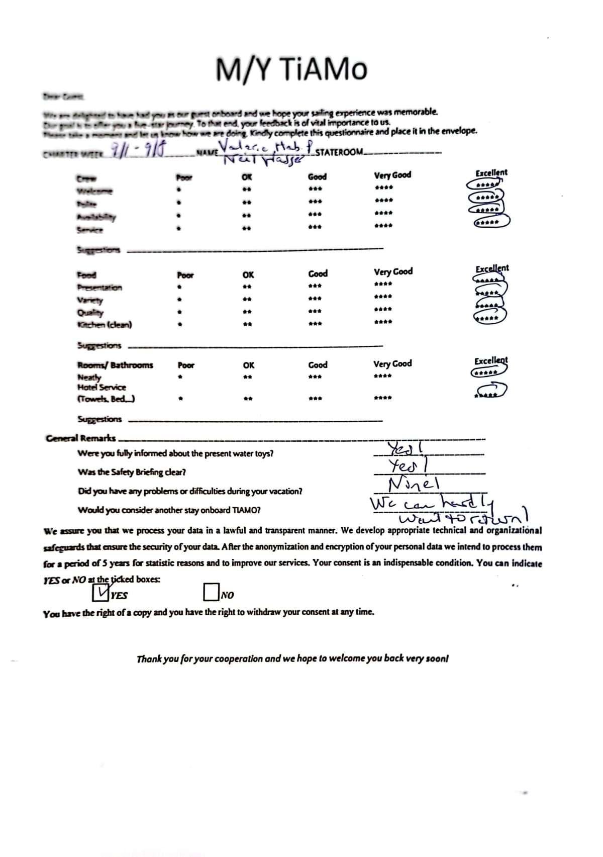 TiAmo guest review