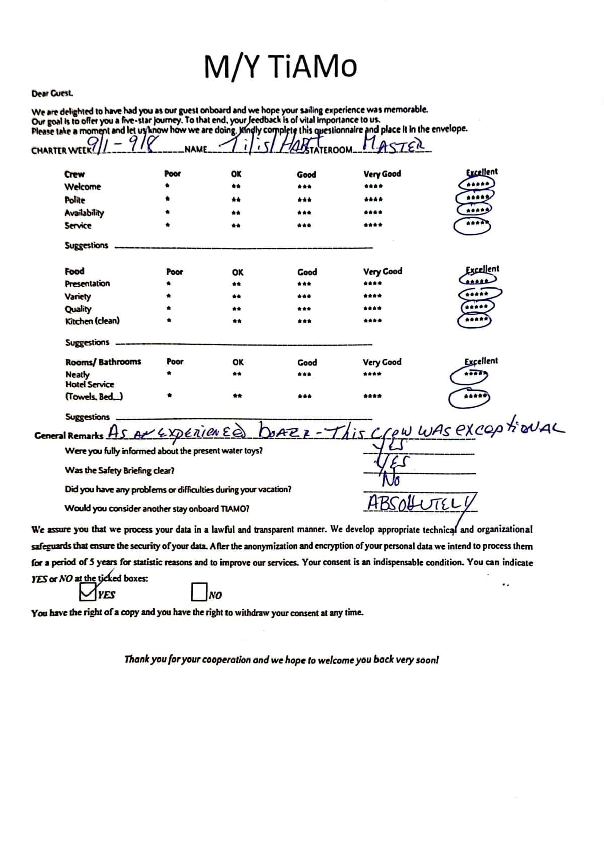 TiAmo guest review