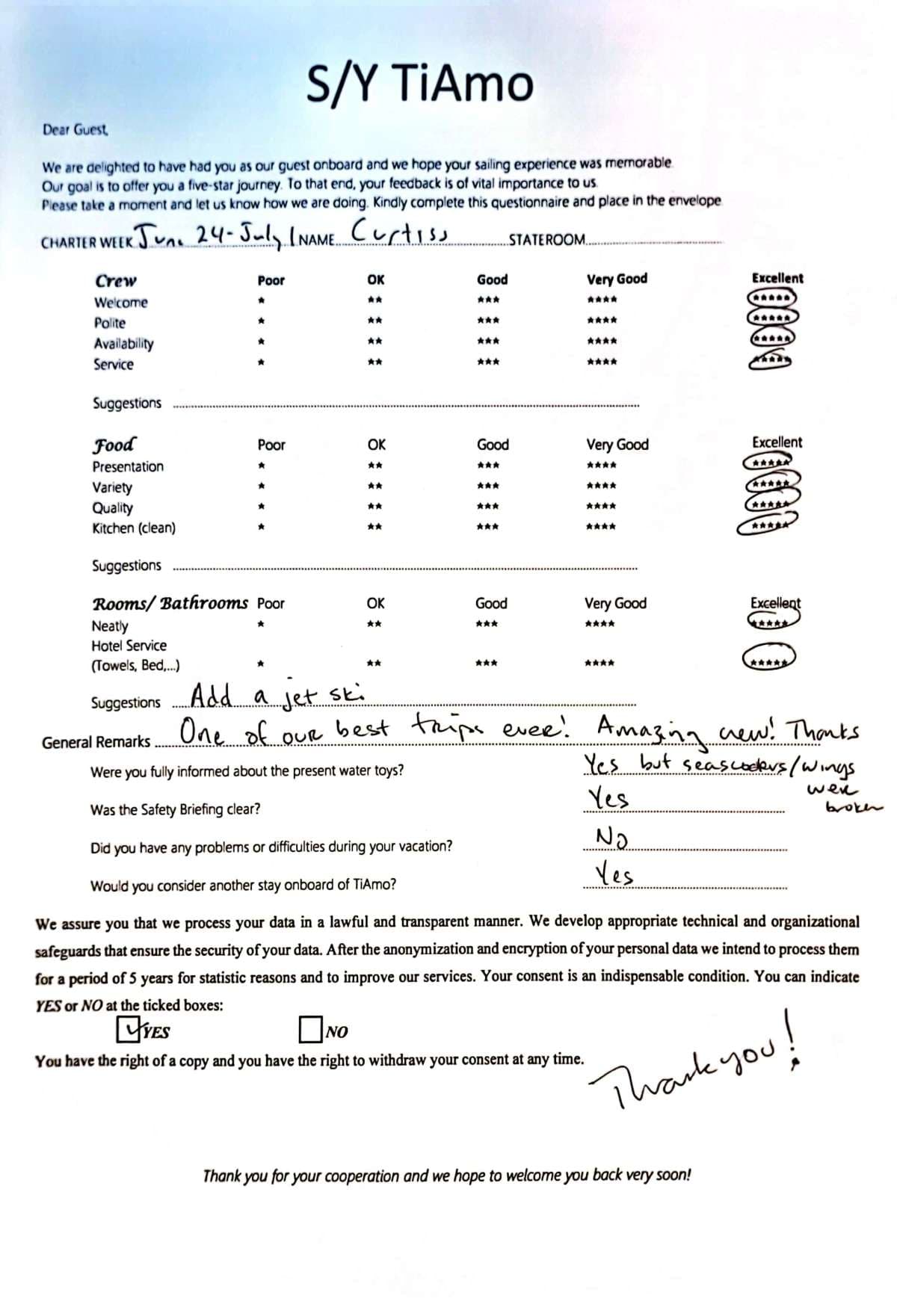 TiAmo guest review