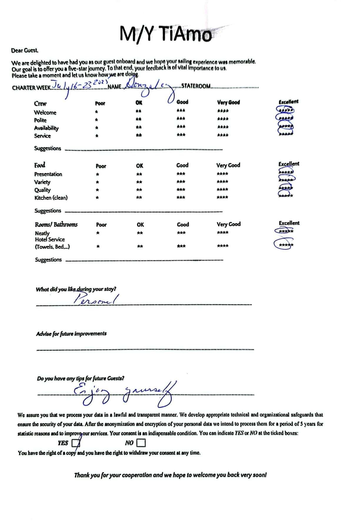 TiAmo guest review