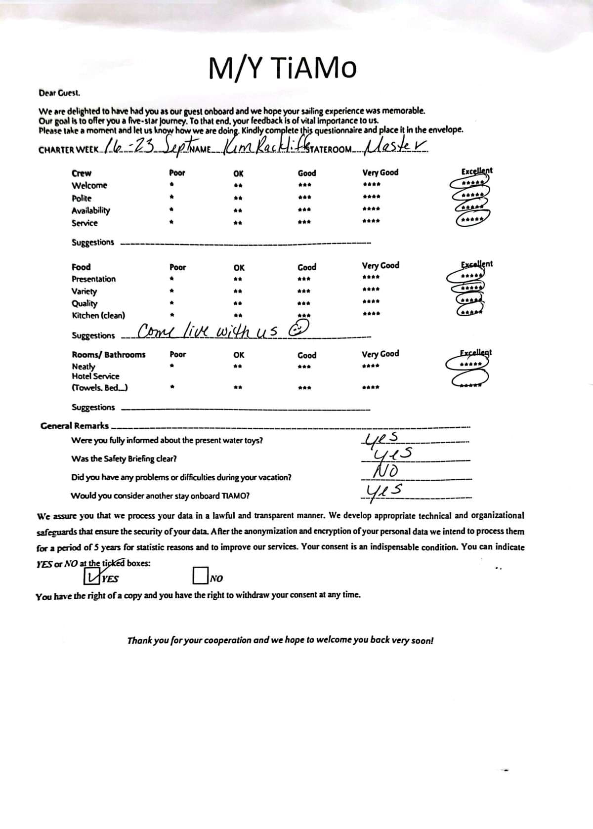 TiAmo guest review