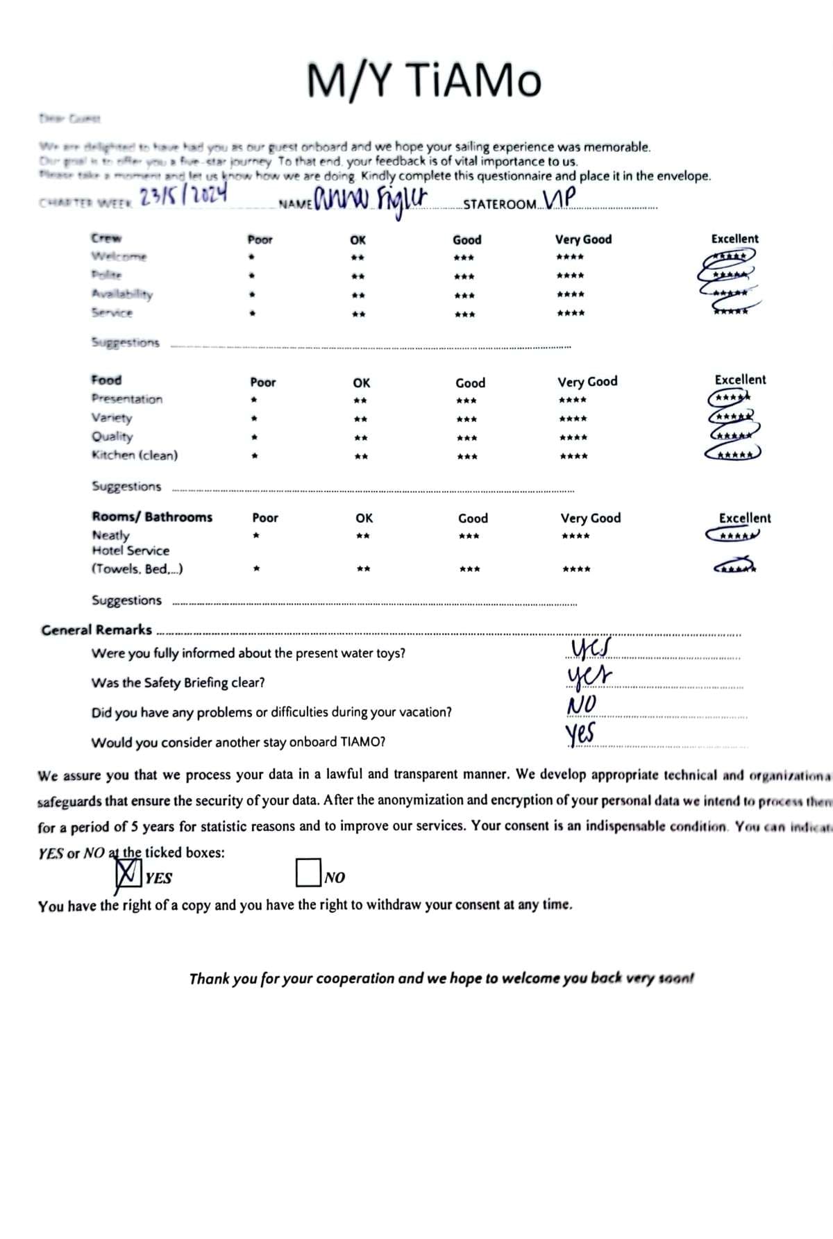 TiAmo guest review