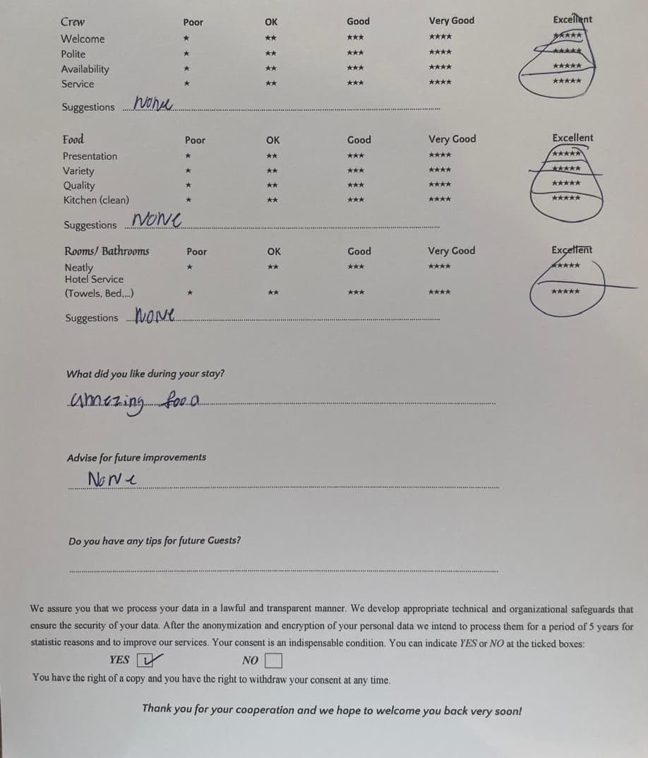SAHANA guest review