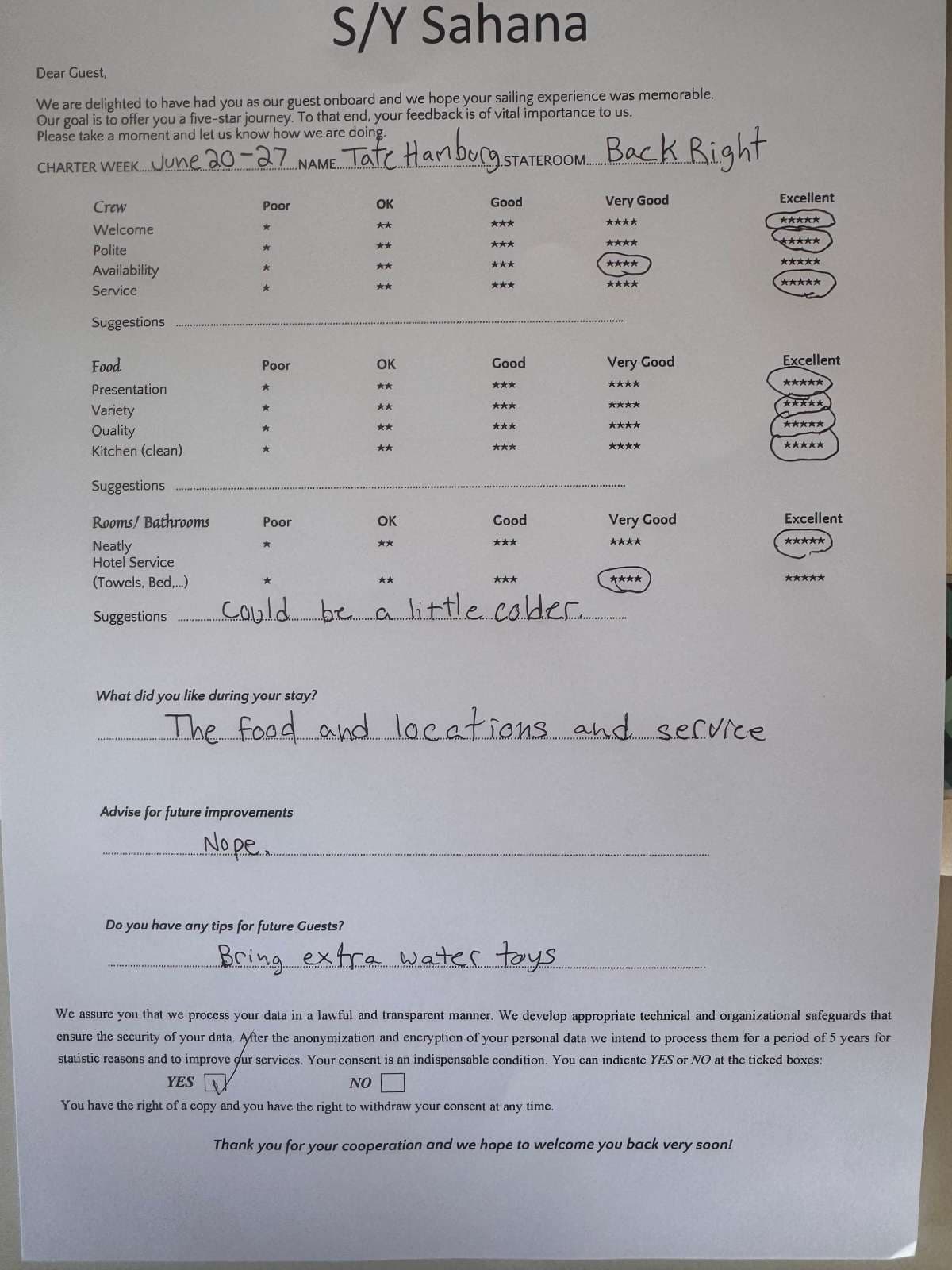 SAHANA guest review