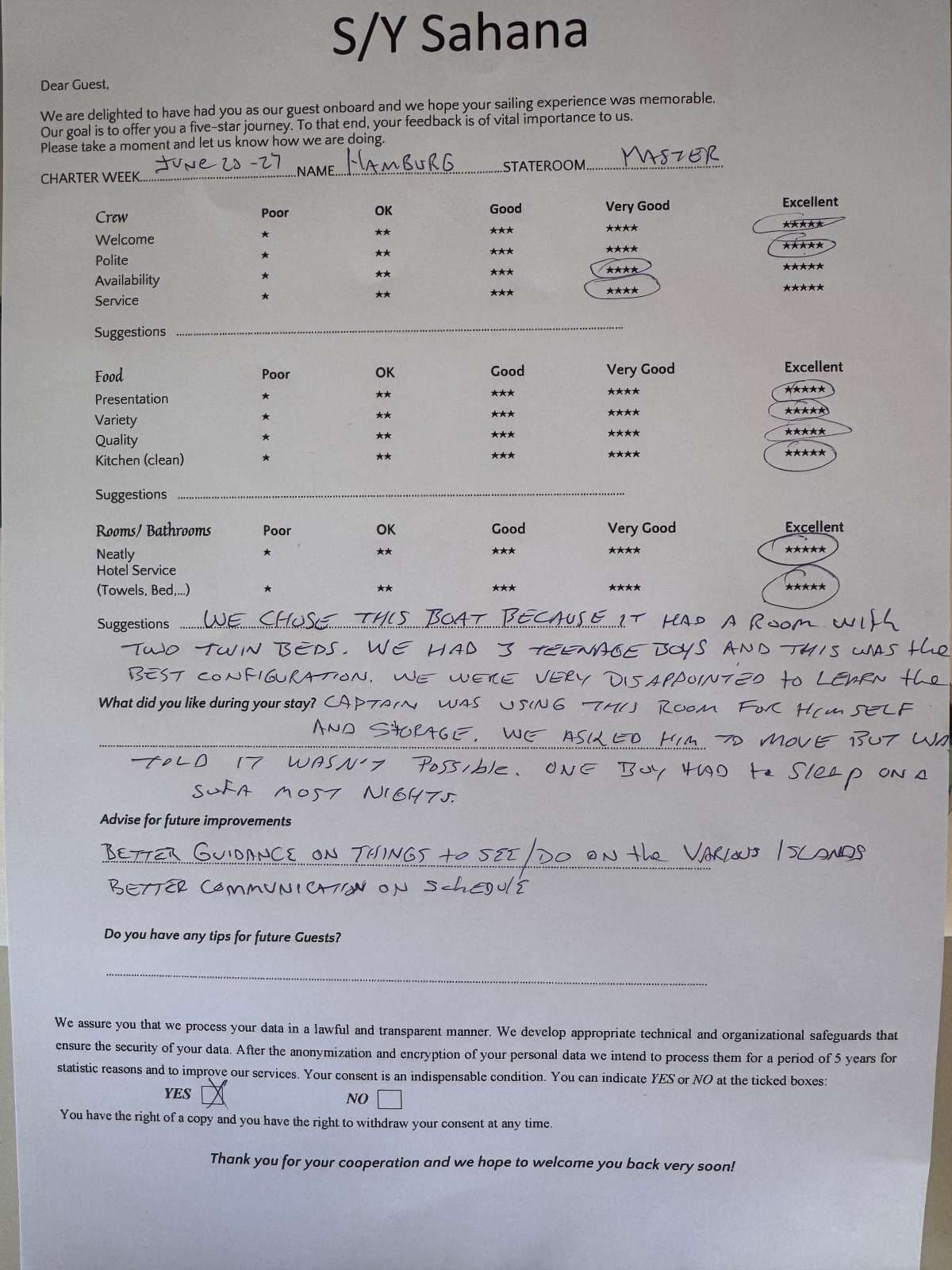 SAHANA guest review
