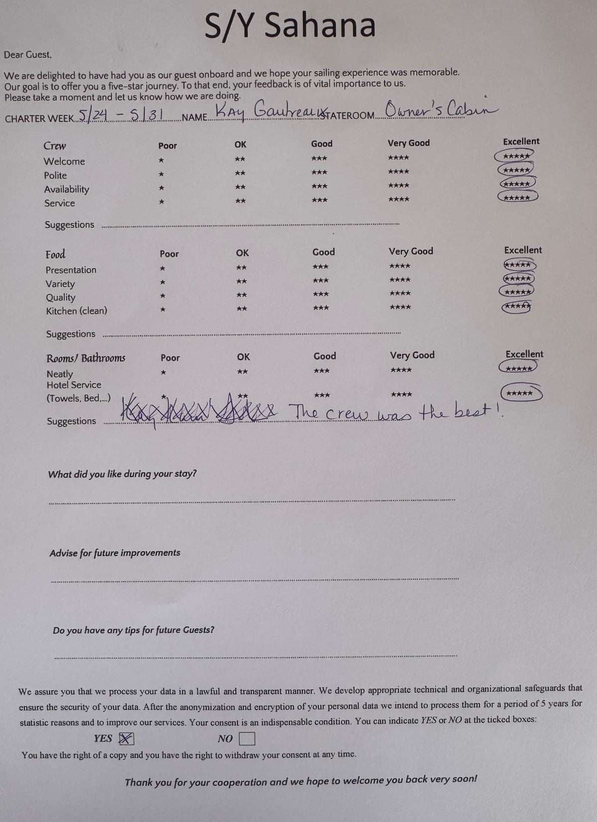 SAHANA guest review