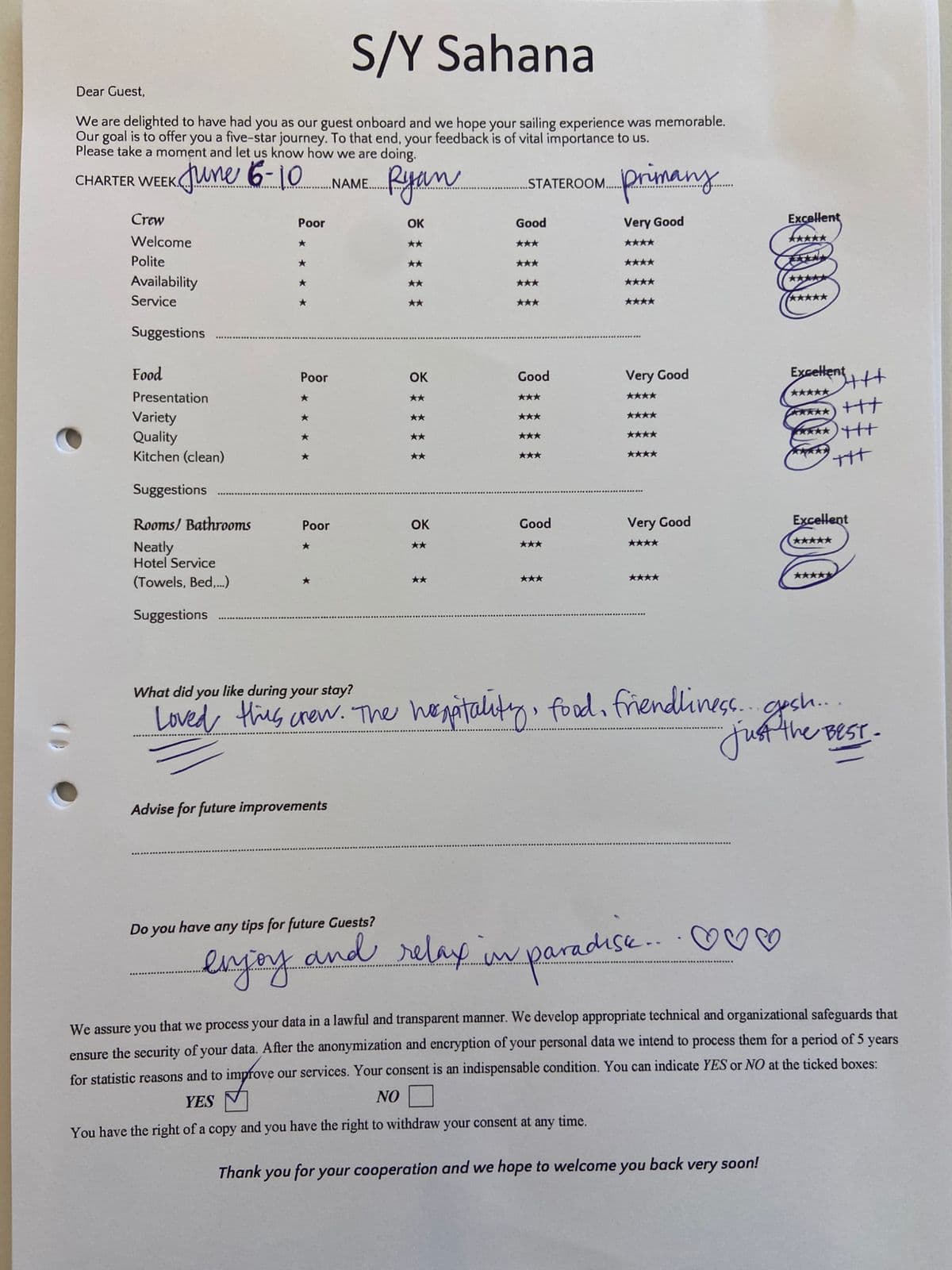 SAHANA guest review
