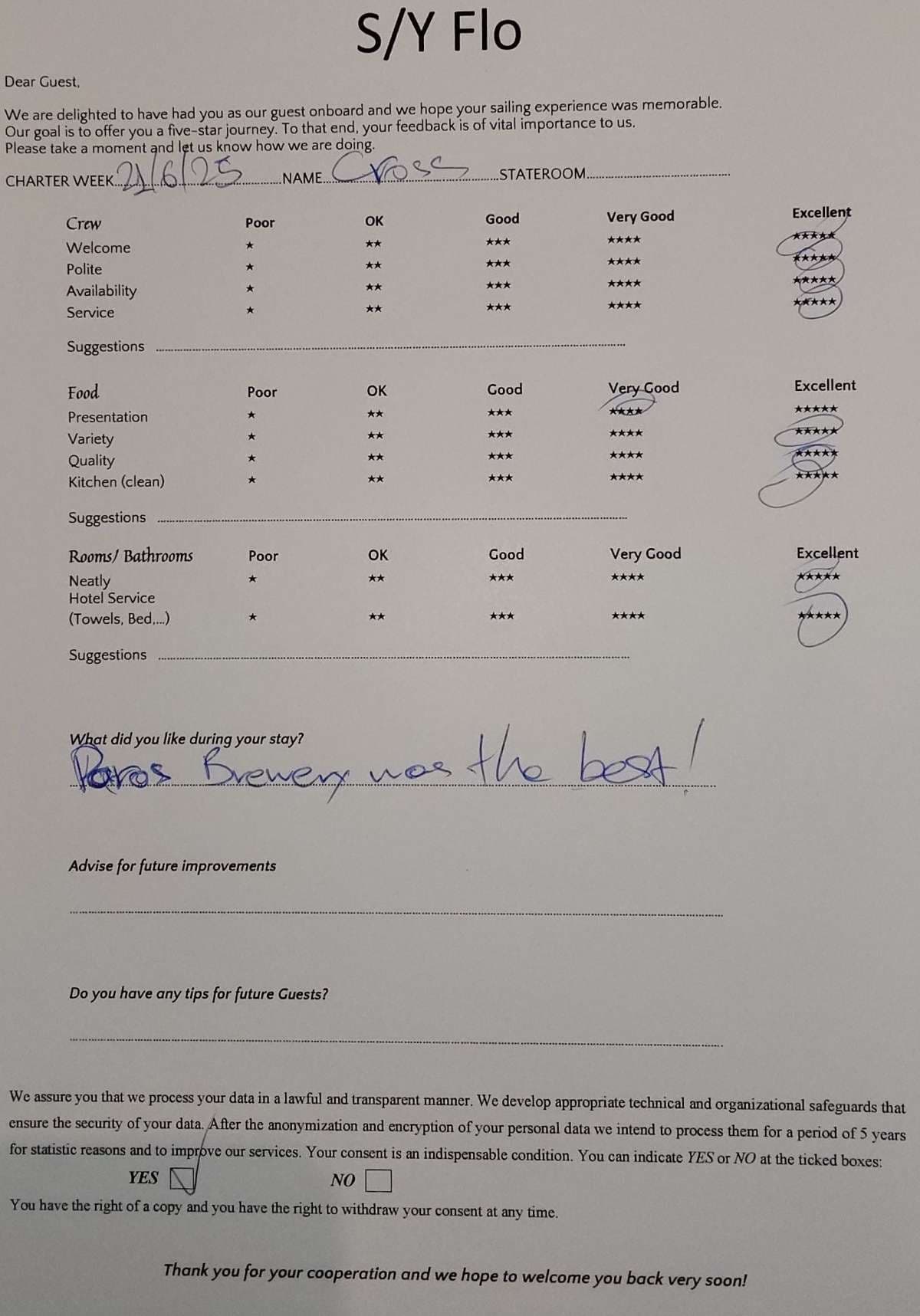 FLO guest review