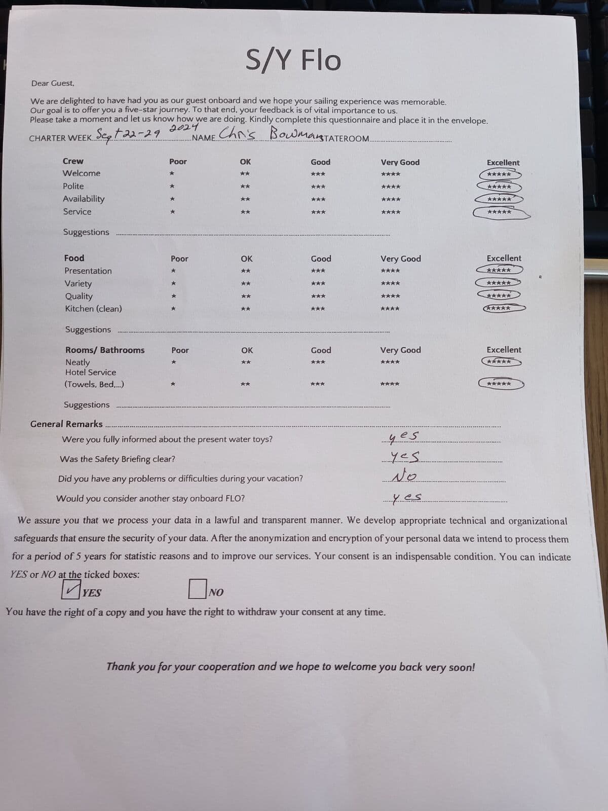 FLO guest review
