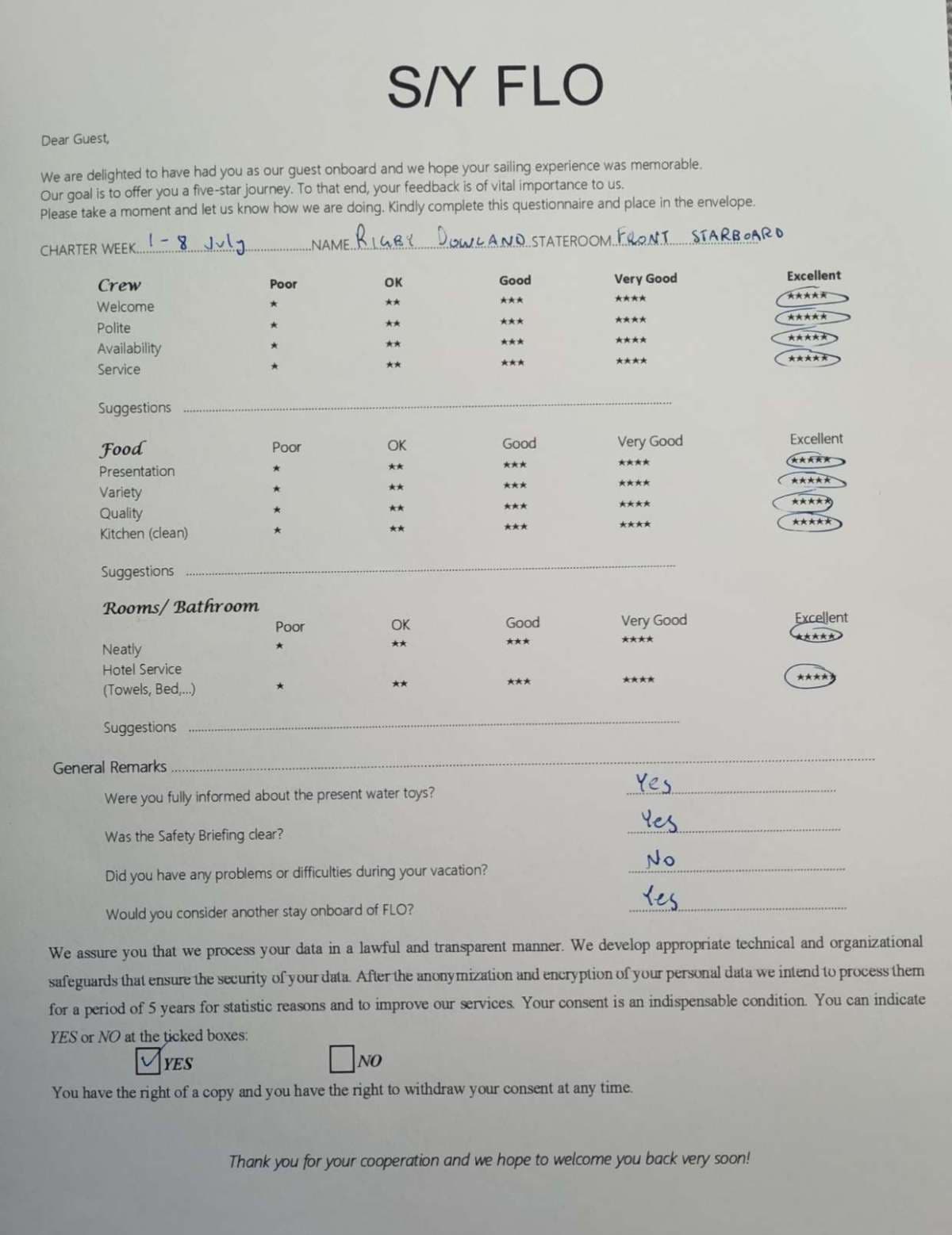 FLO guest review