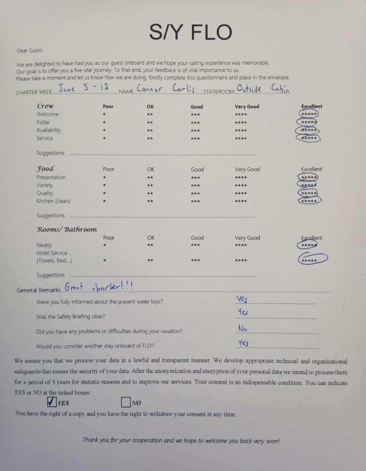 FLO guest review