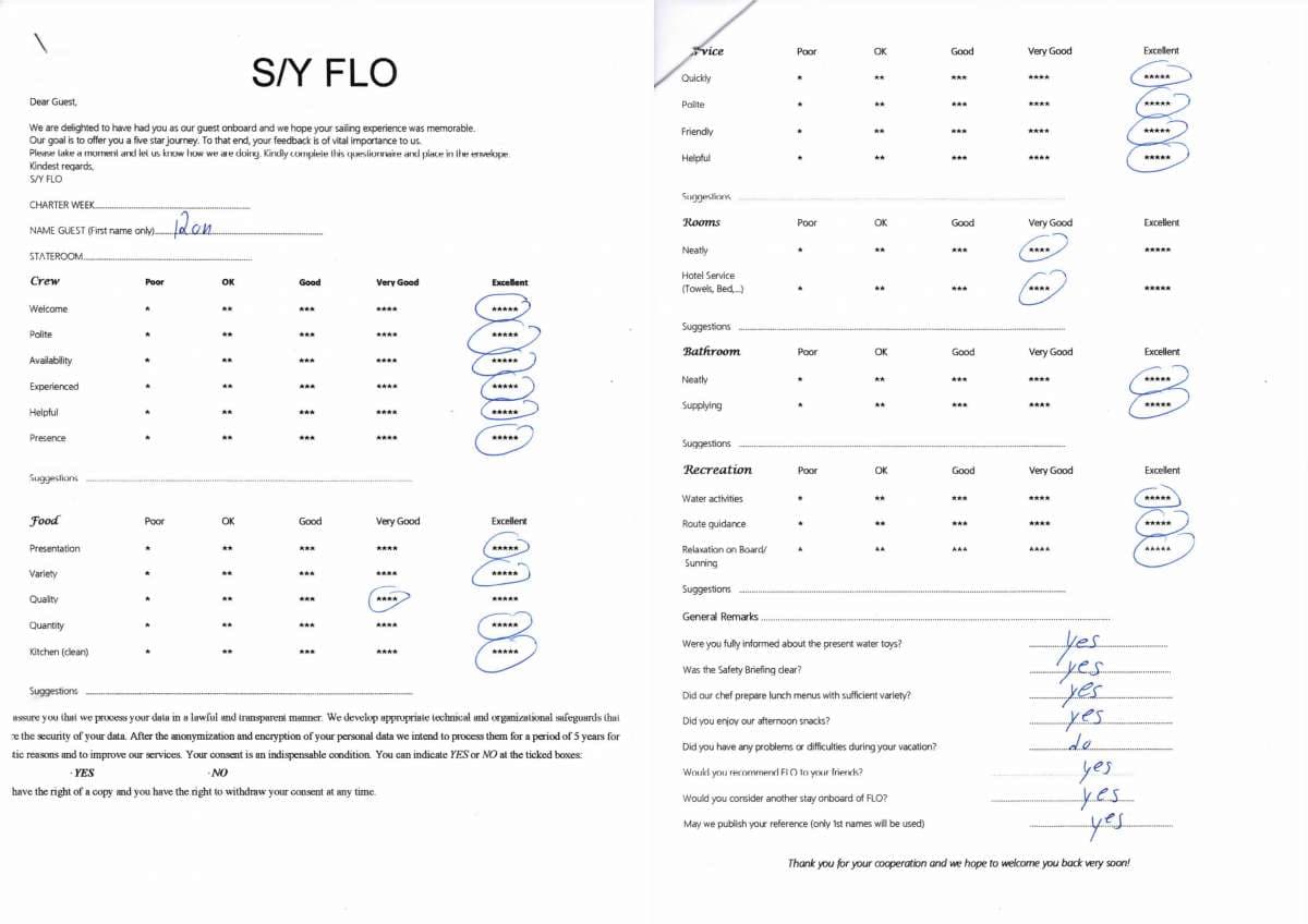 FLO guest review