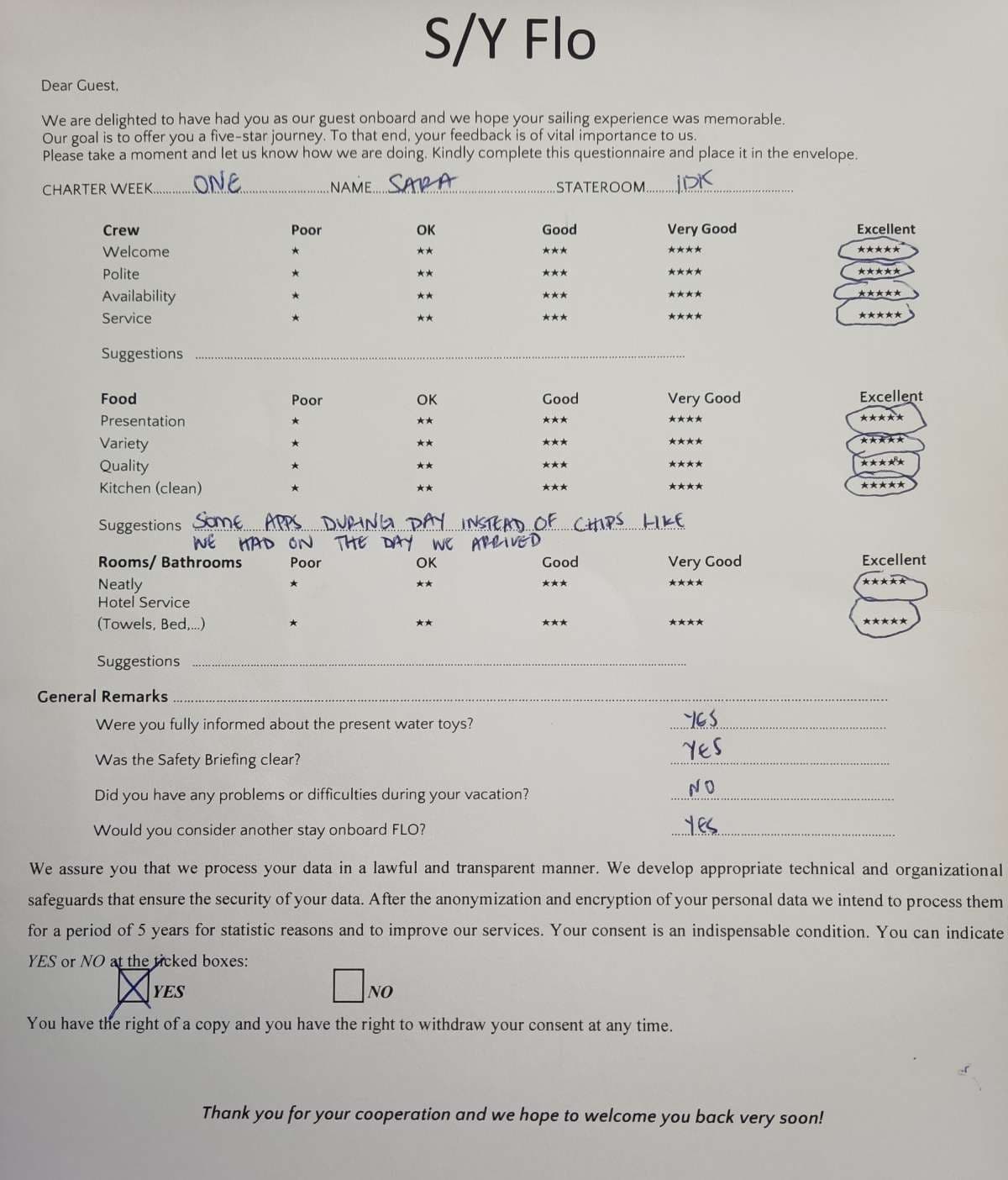 FLO guest review