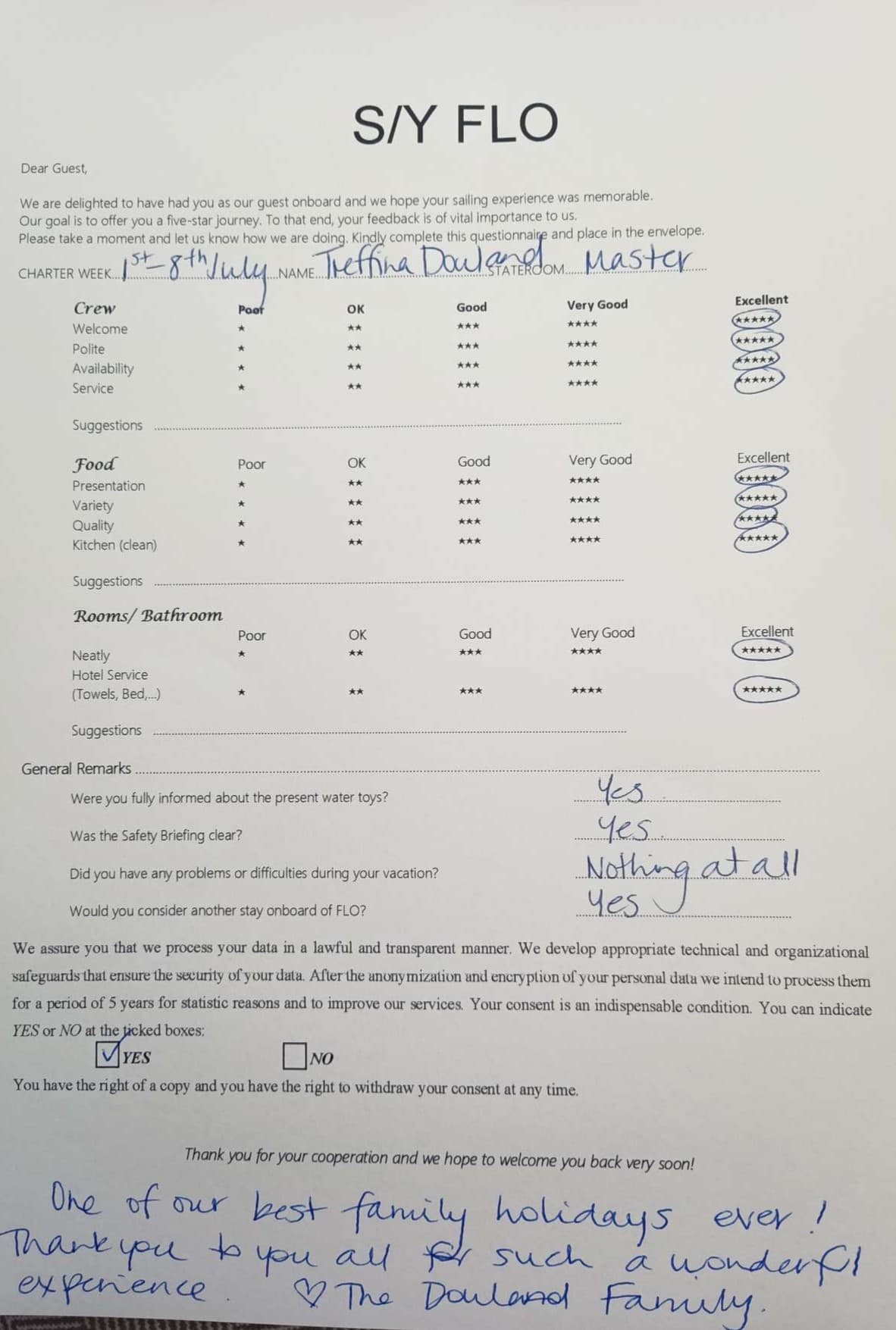 FLO guest review
