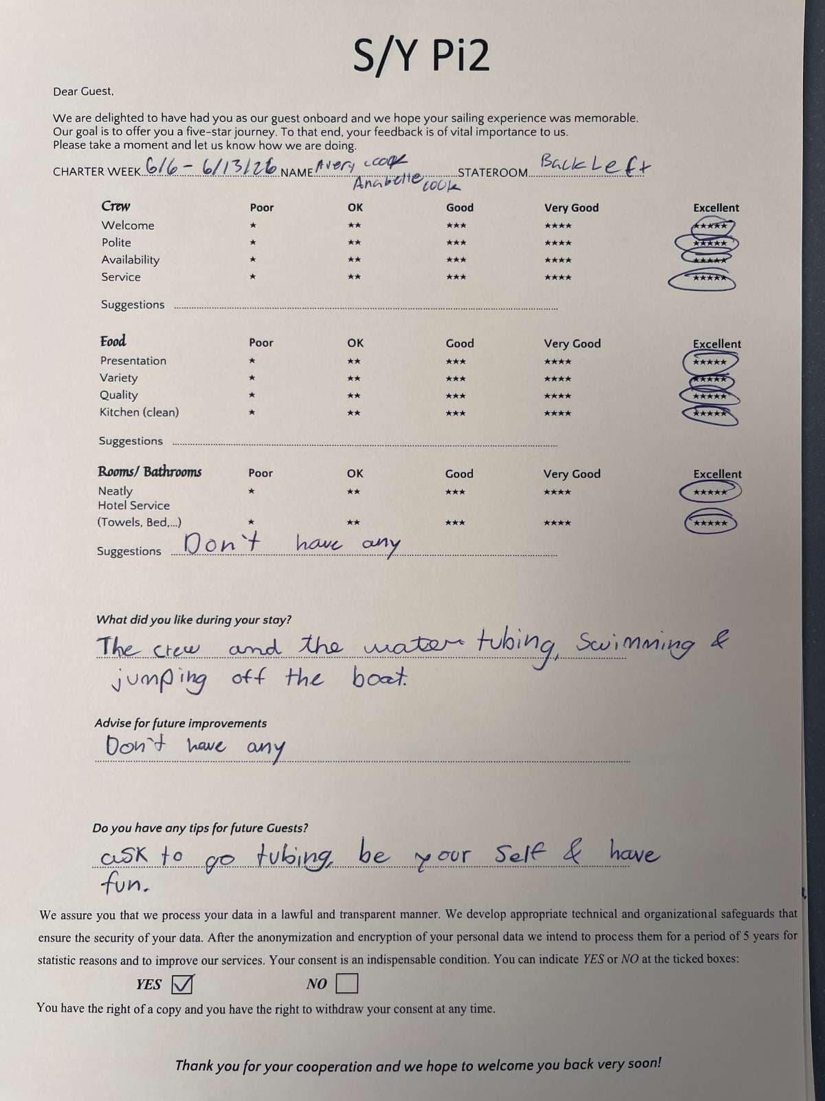 Pi 2 guest review