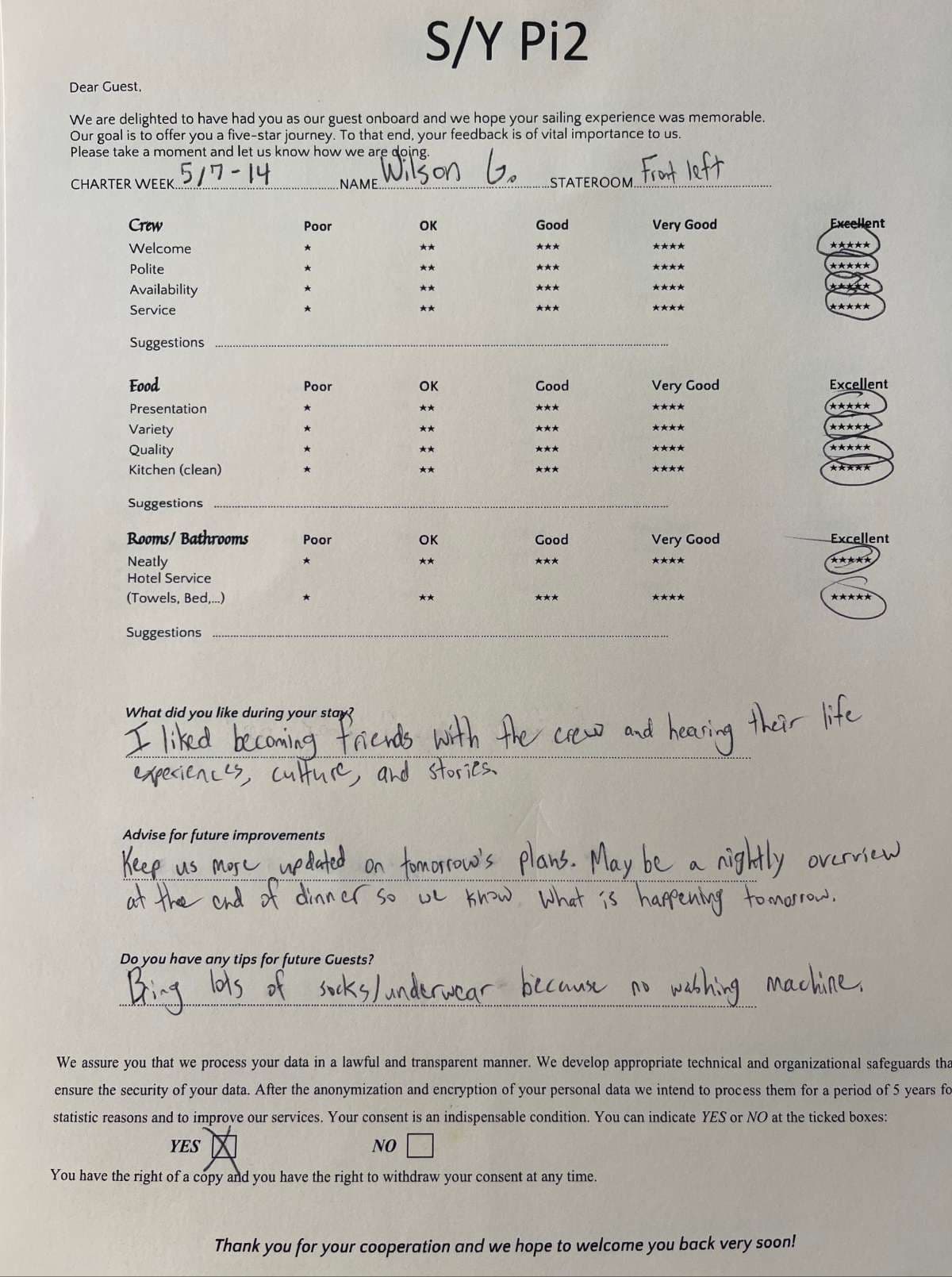 Pi 2 guest review