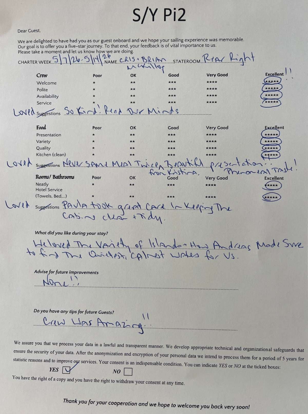 Pi 2 guest review