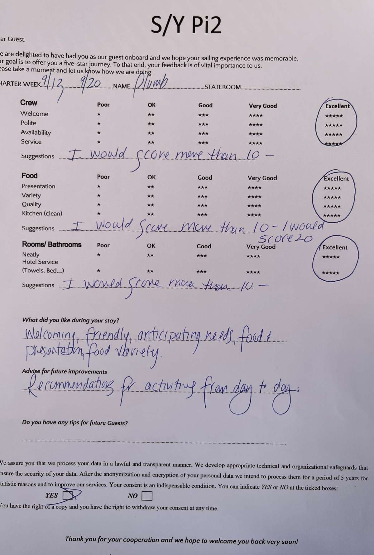 Pi 2 guest review