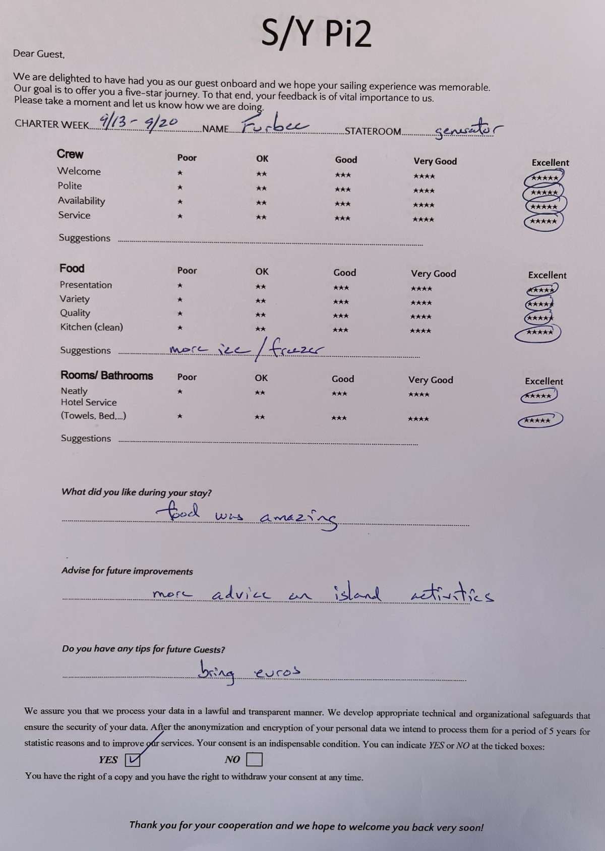 Pi 2 guest review