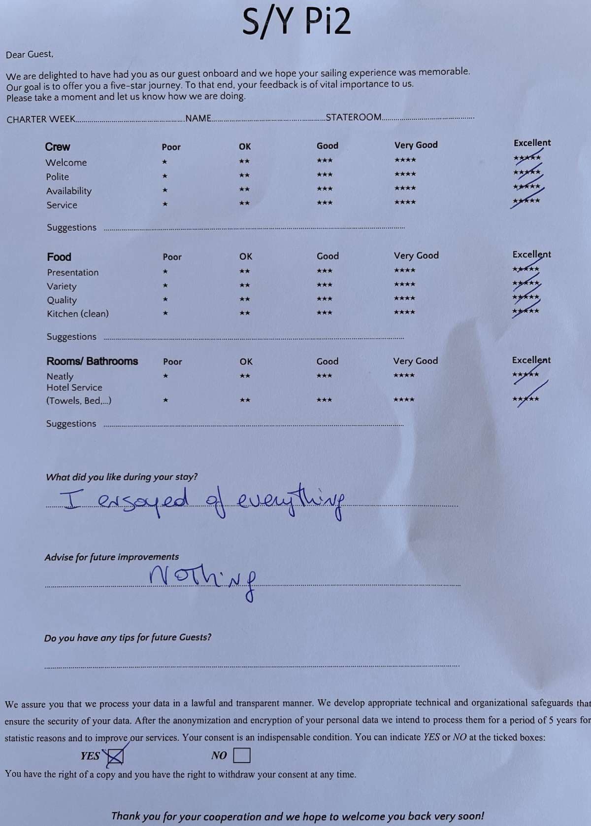 Pi 2 guest review