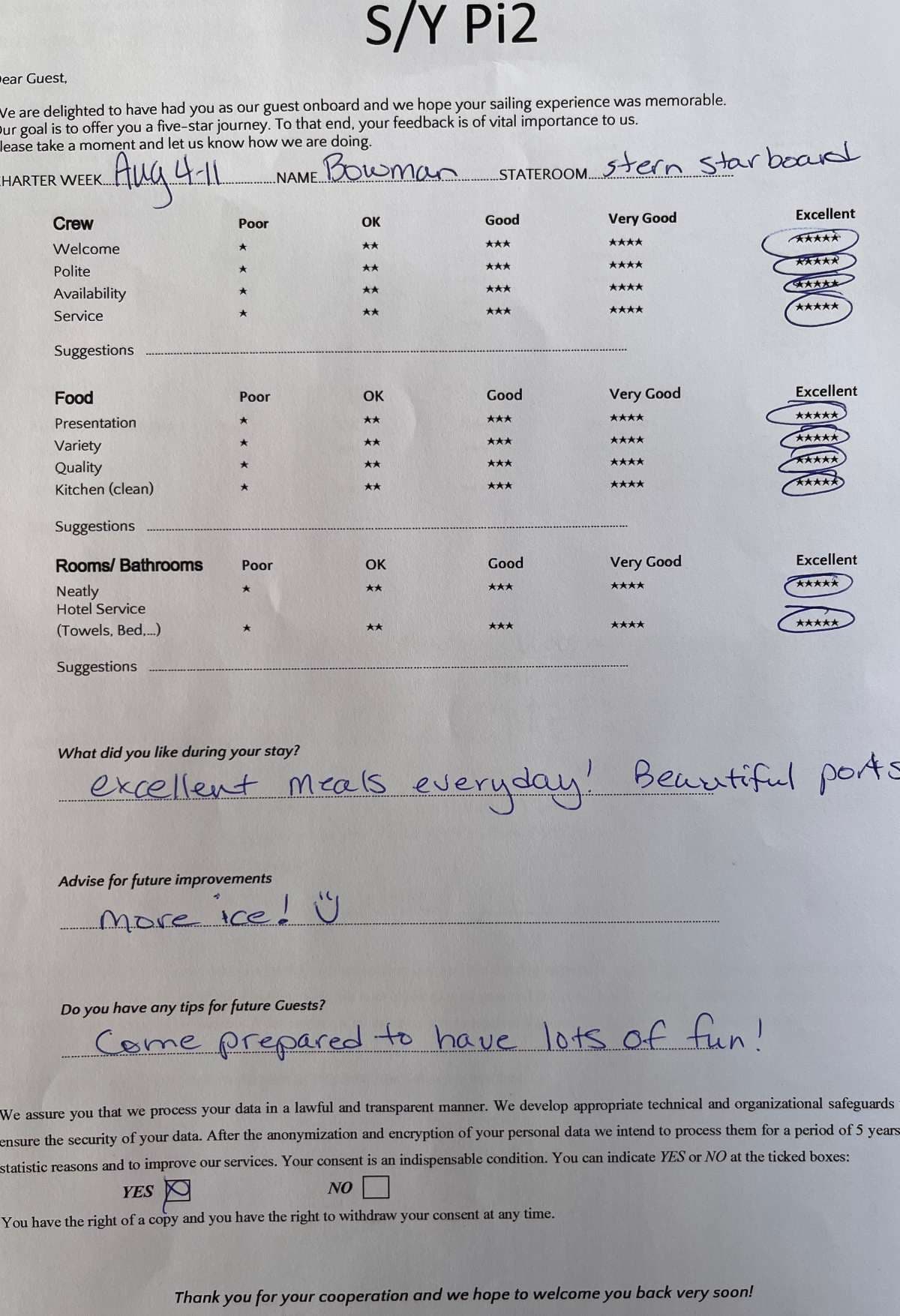 Pi 2 guest review