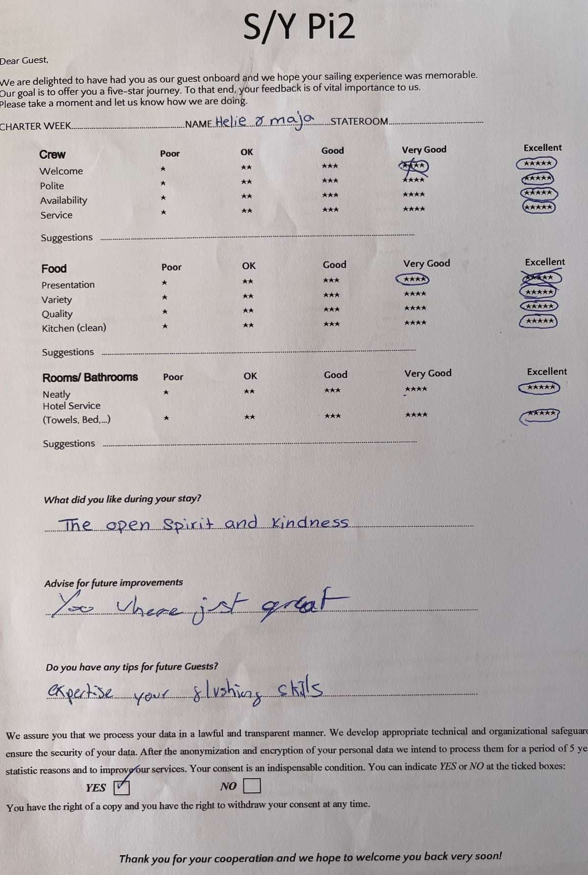 Pi 2 guest review