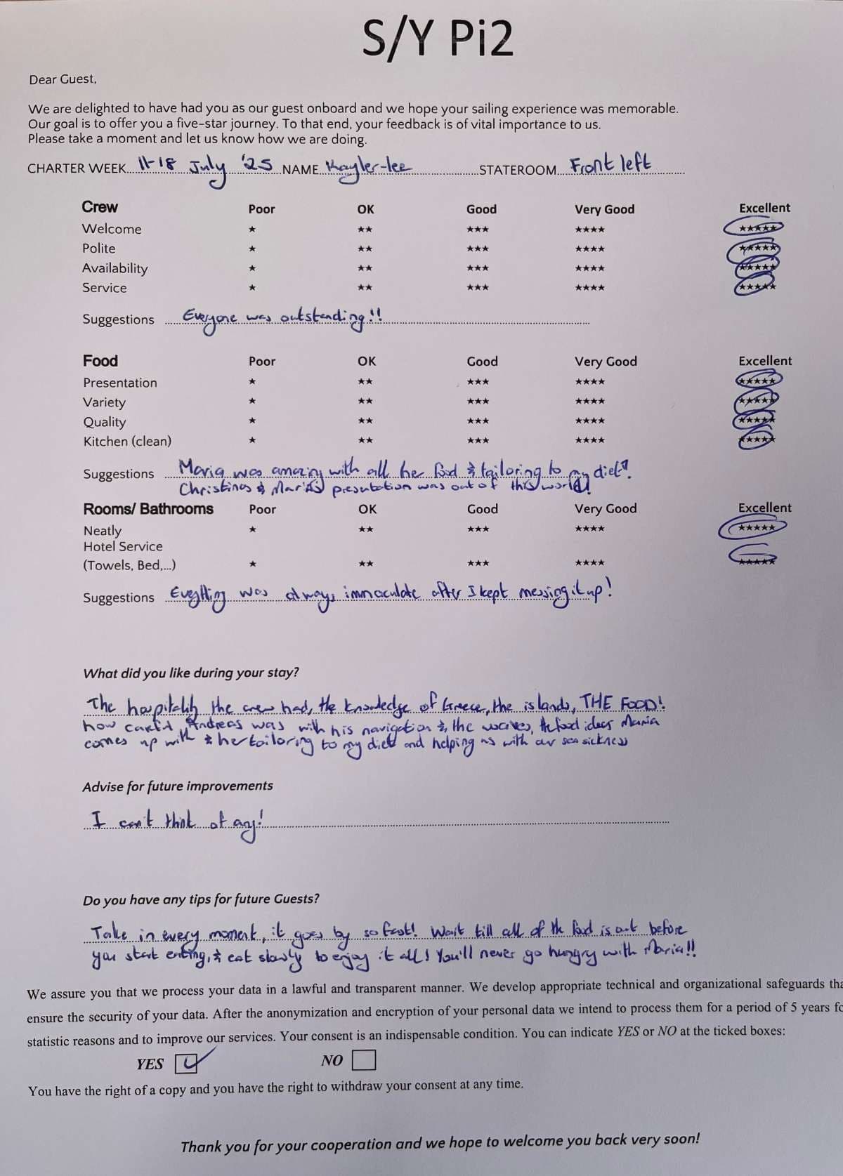 Pi 2 guest review