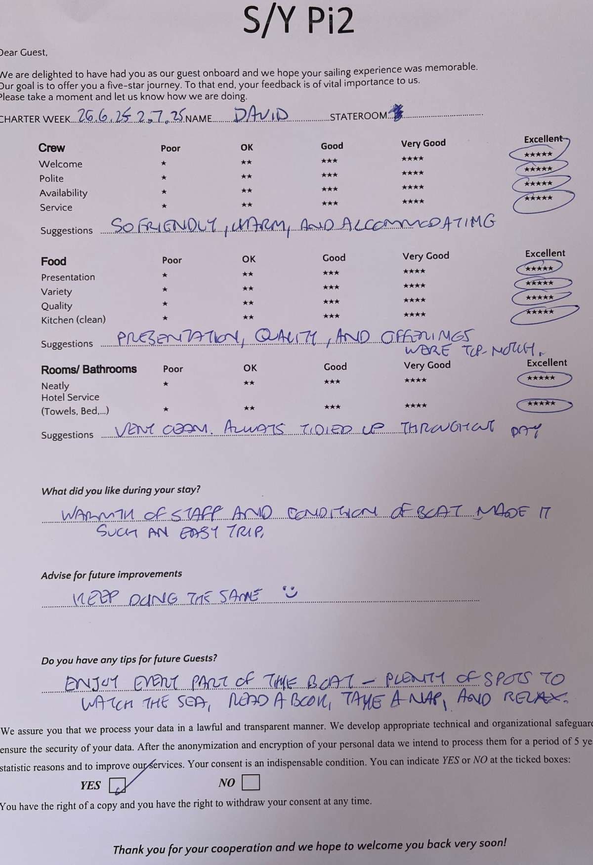 Pi 2 guest review