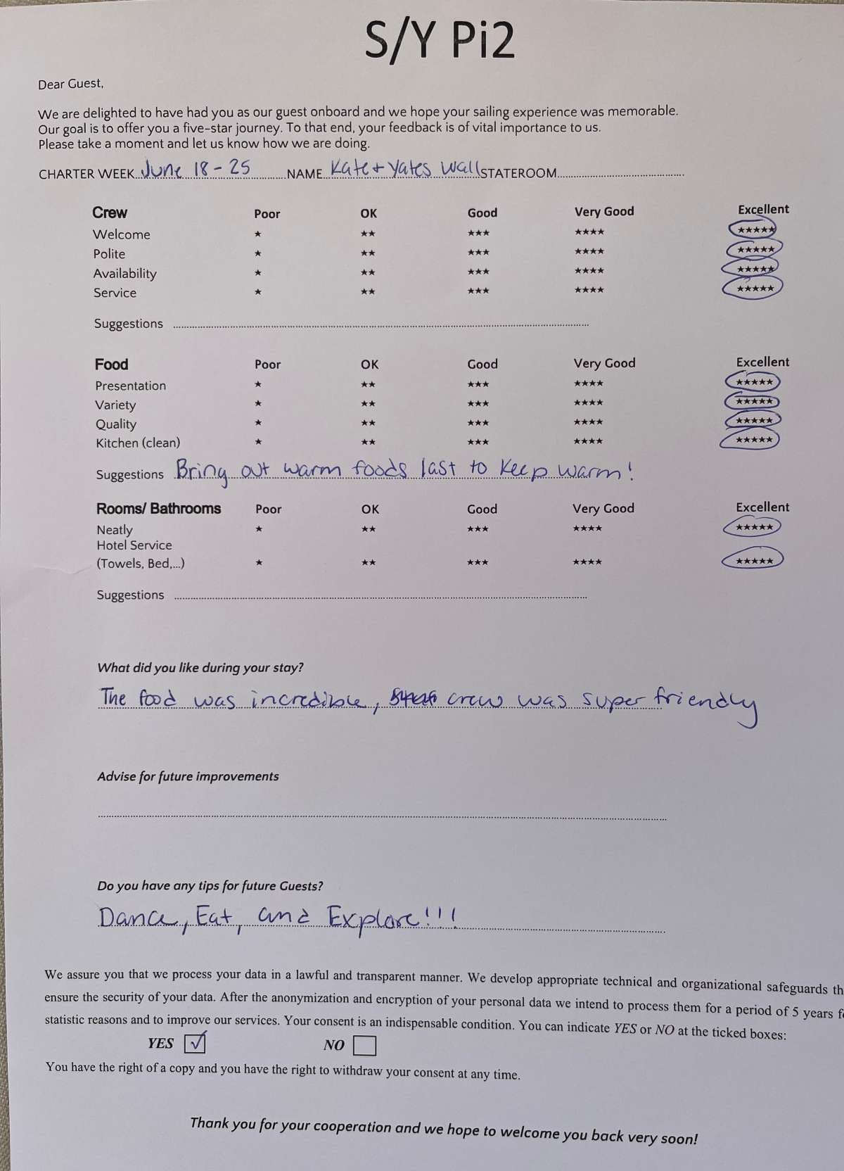 Pi 2 guest review