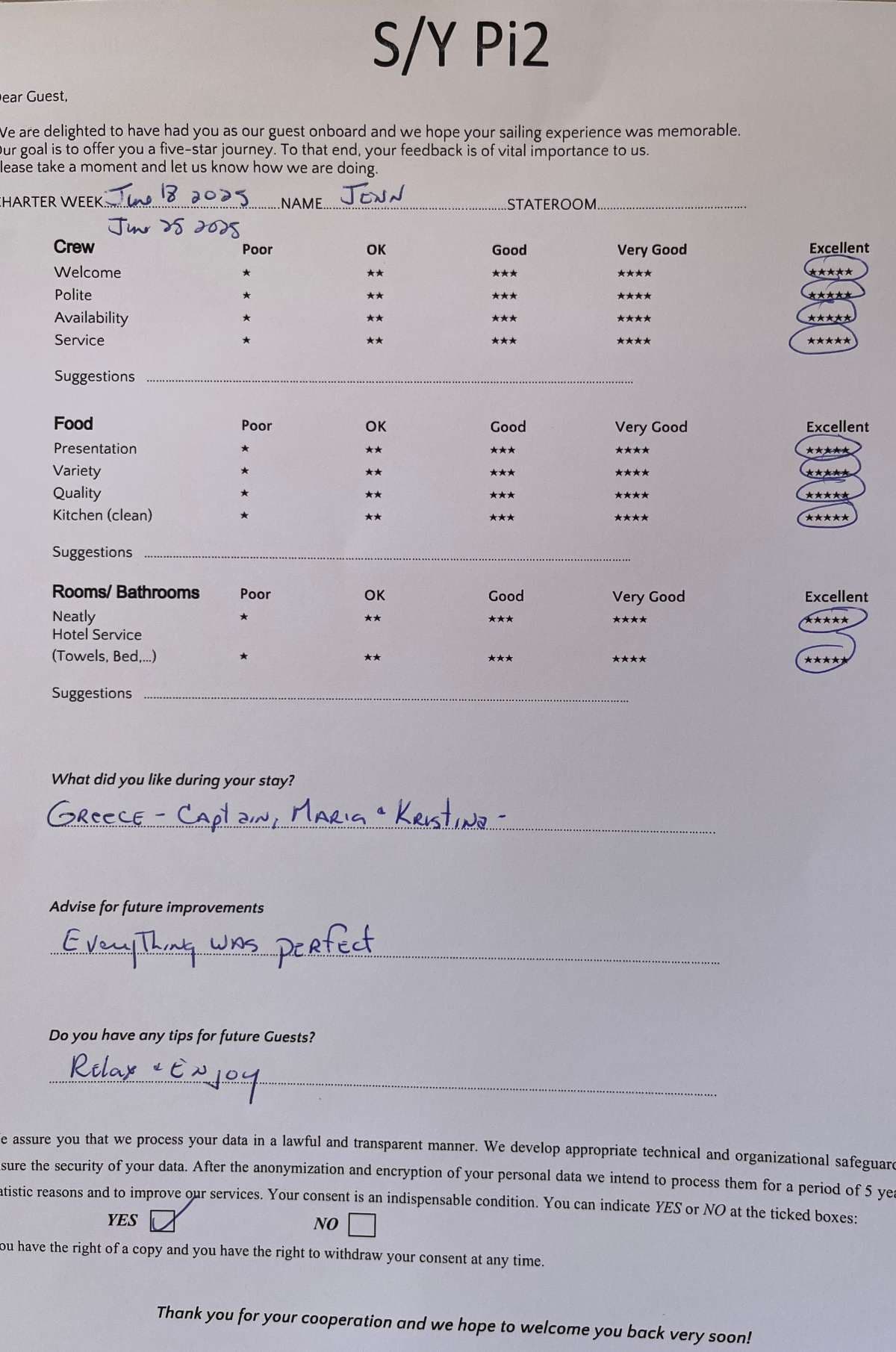 Pi 2 guest review