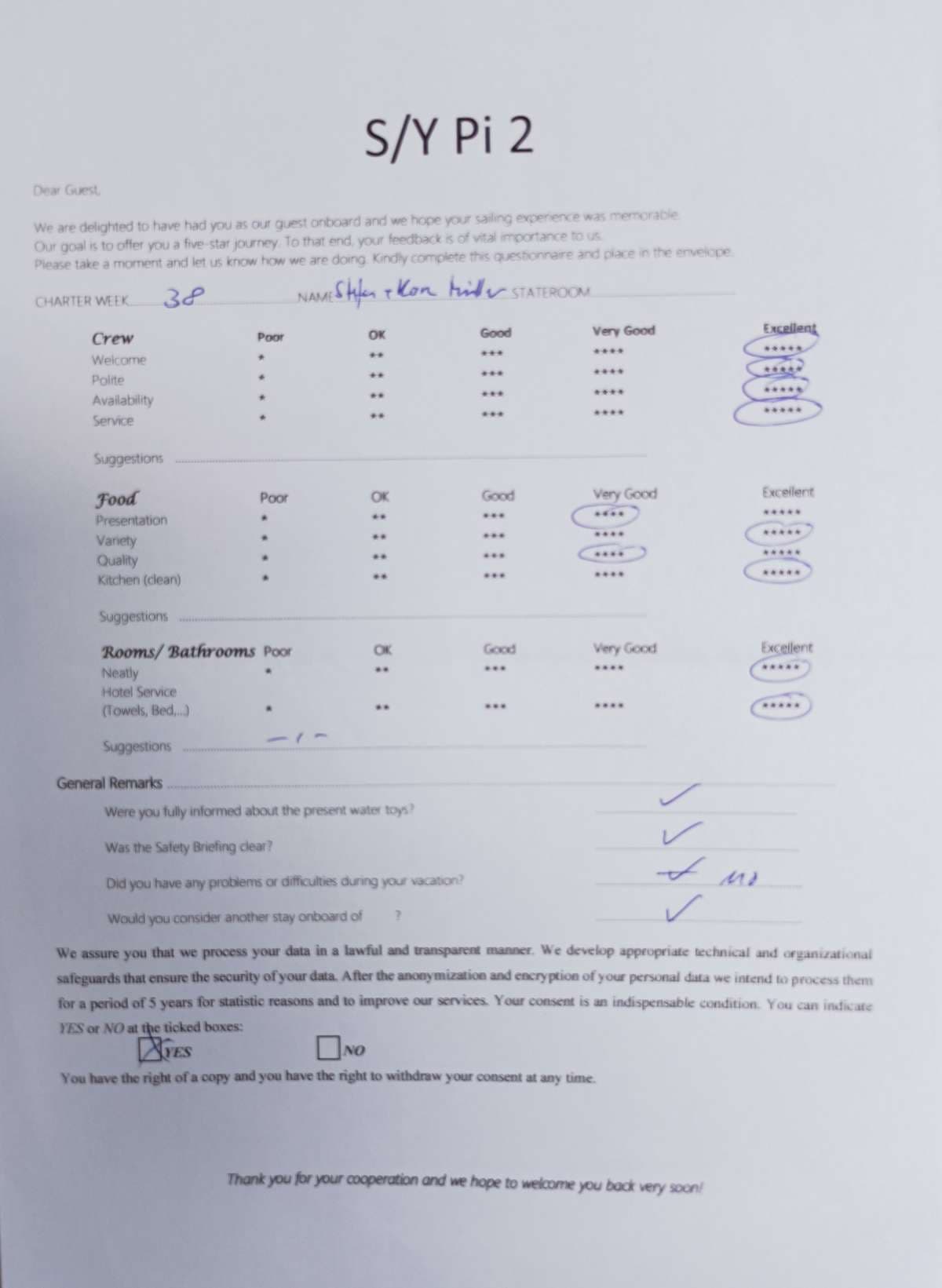 Pi 2 guest review