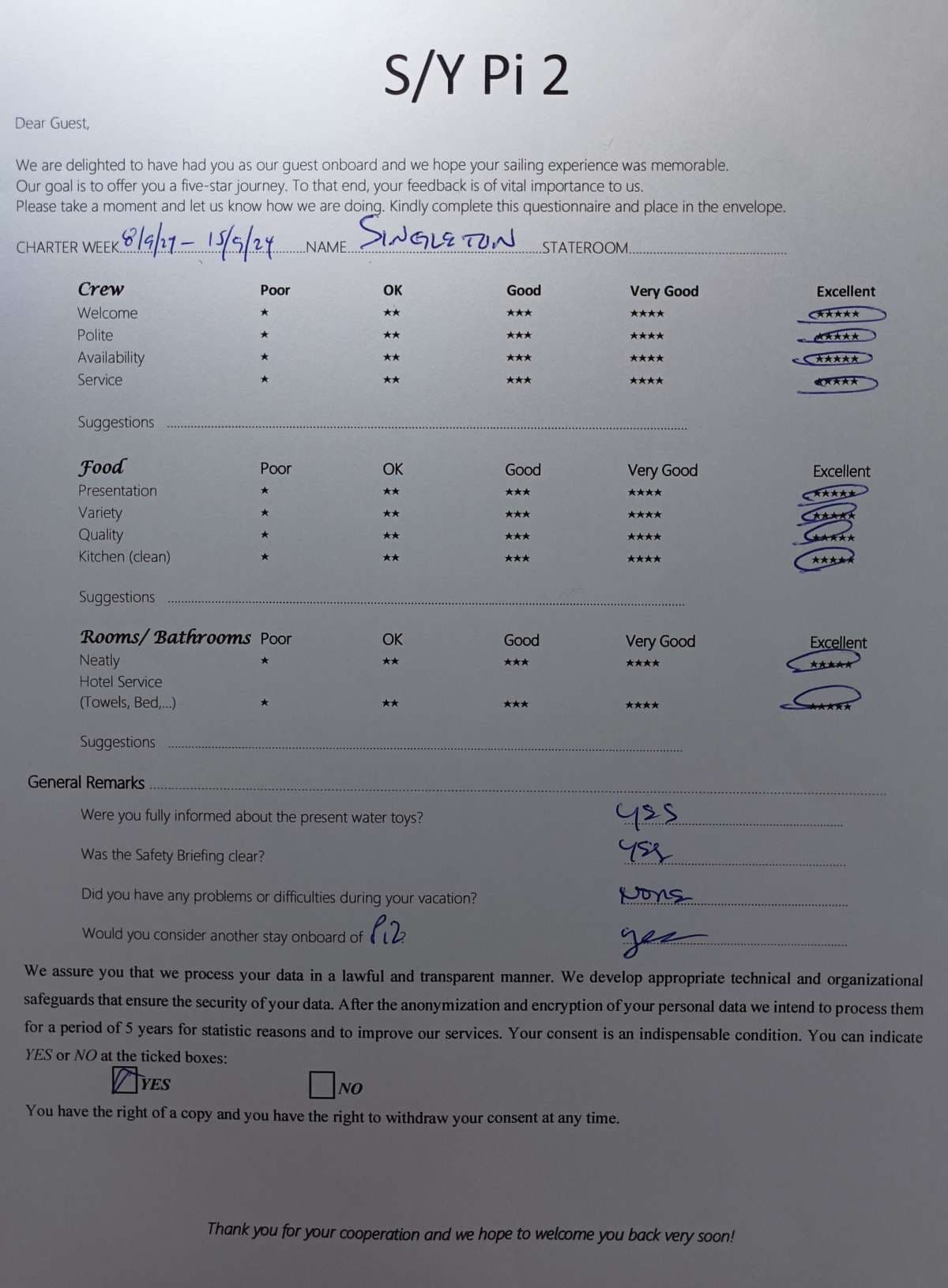Pi 2 guest review