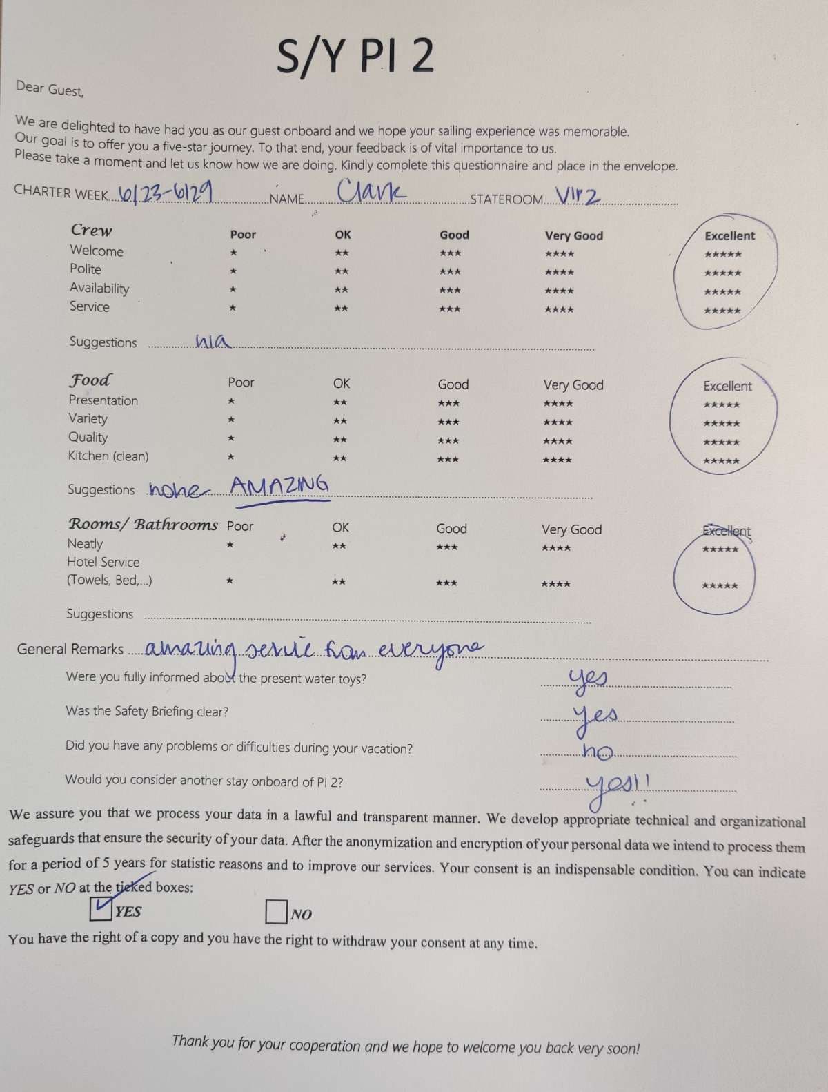 Pi 2 guest review