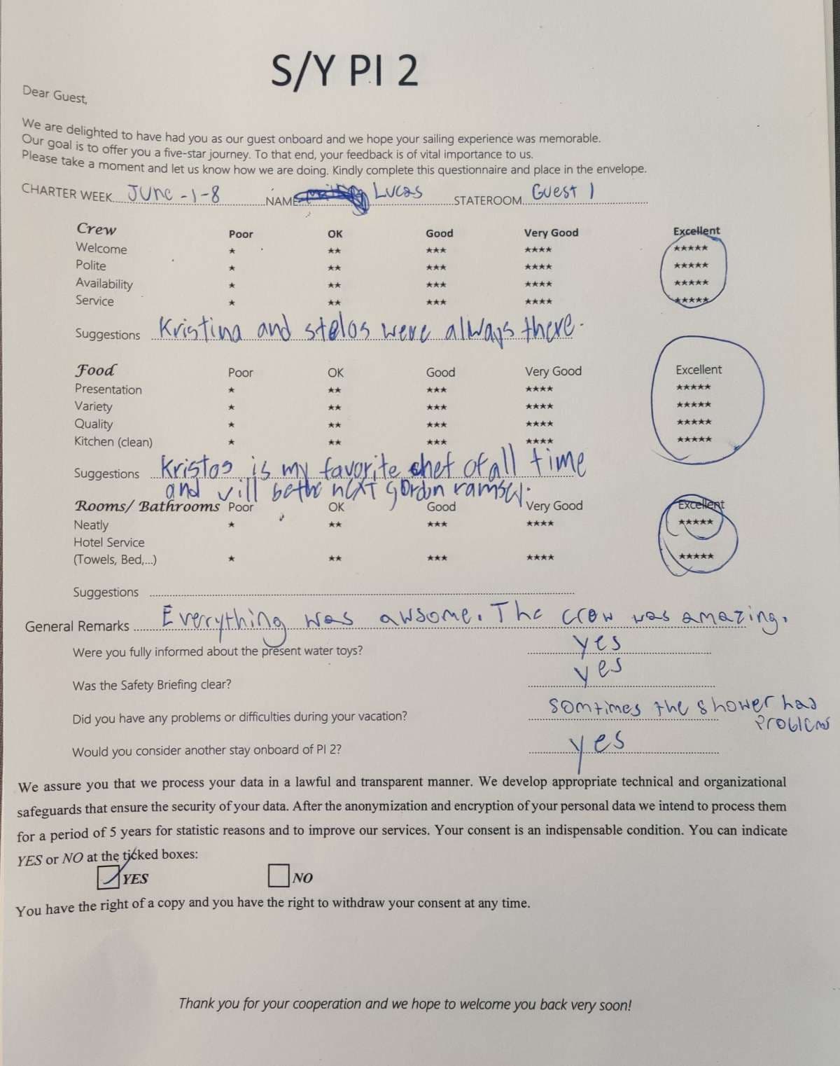 Pi 2 guest review