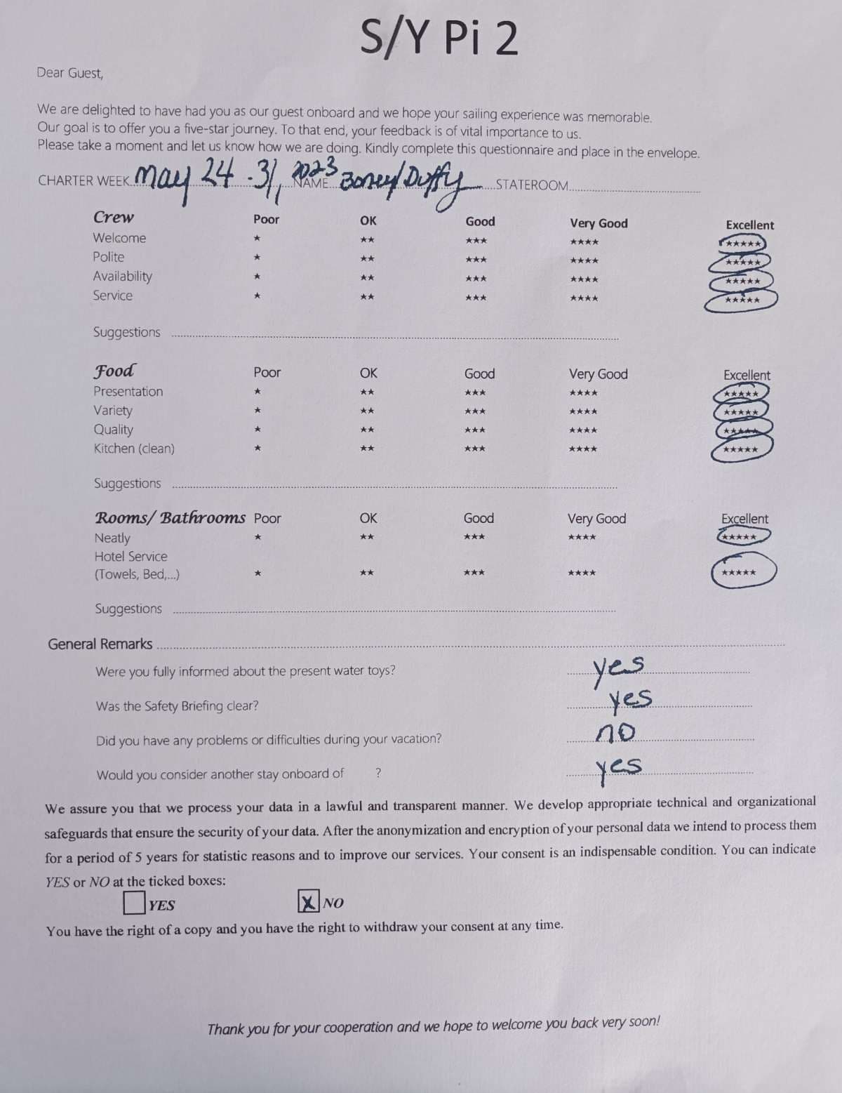 Pi 2 guest review