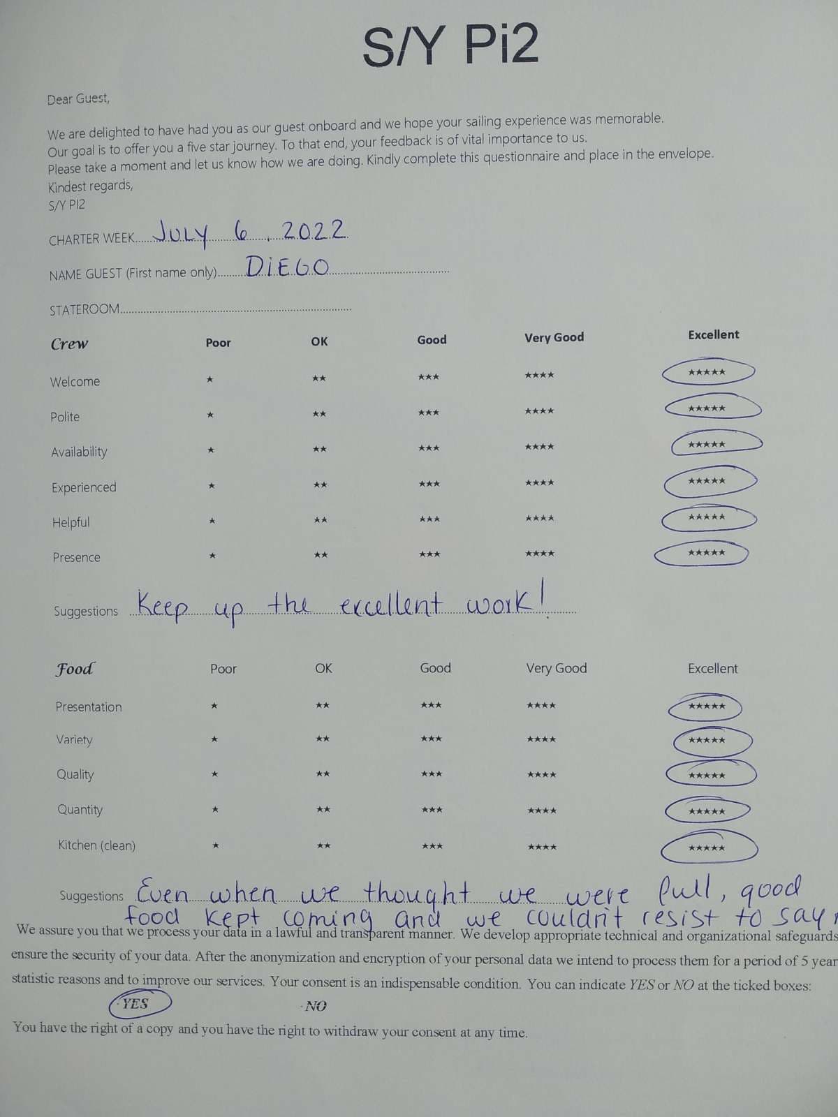 Pi 2 guest review