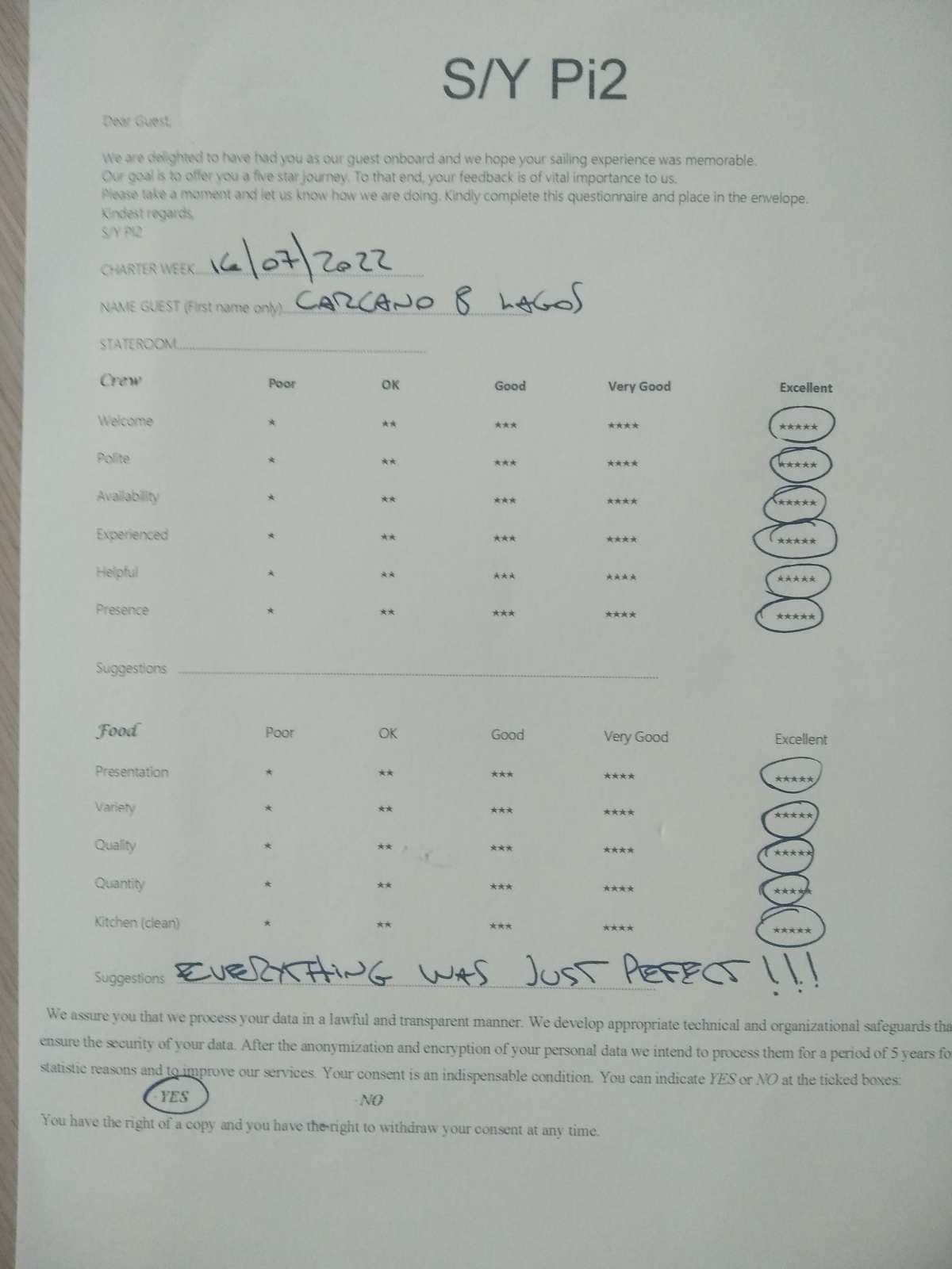 Pi 2 guest review