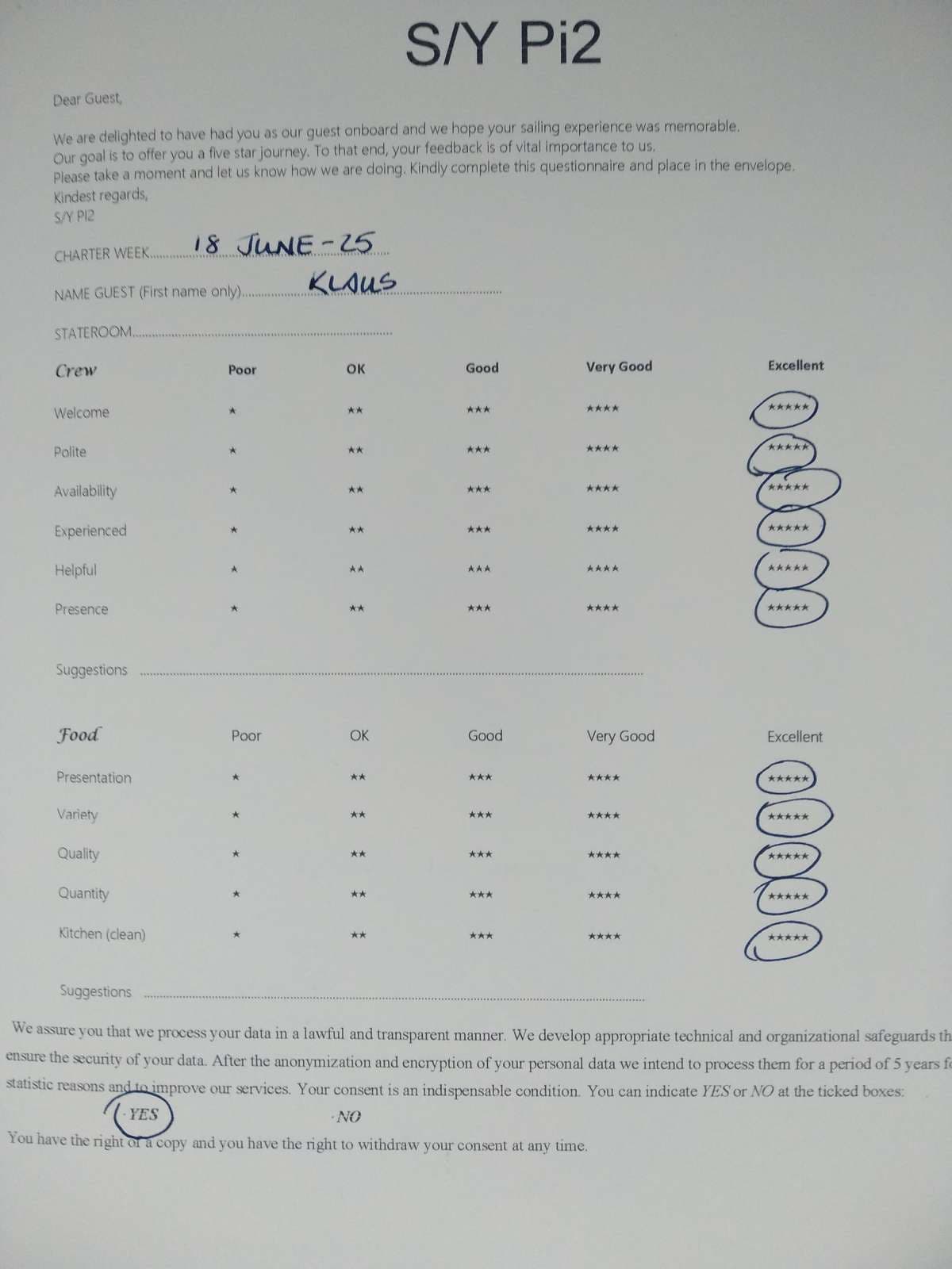 Pi 2 guest review